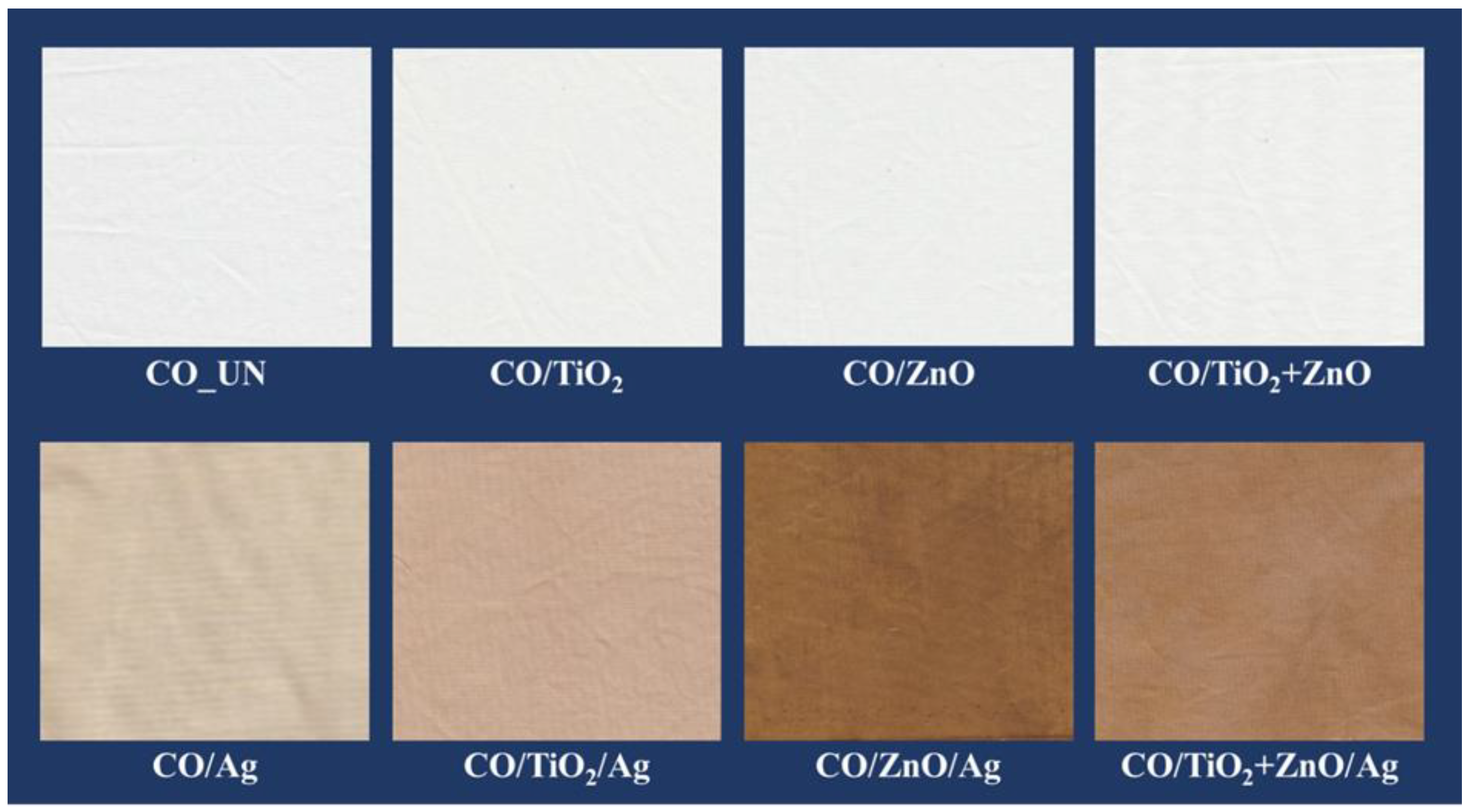 Nanomaterials 12 03140 g004 550