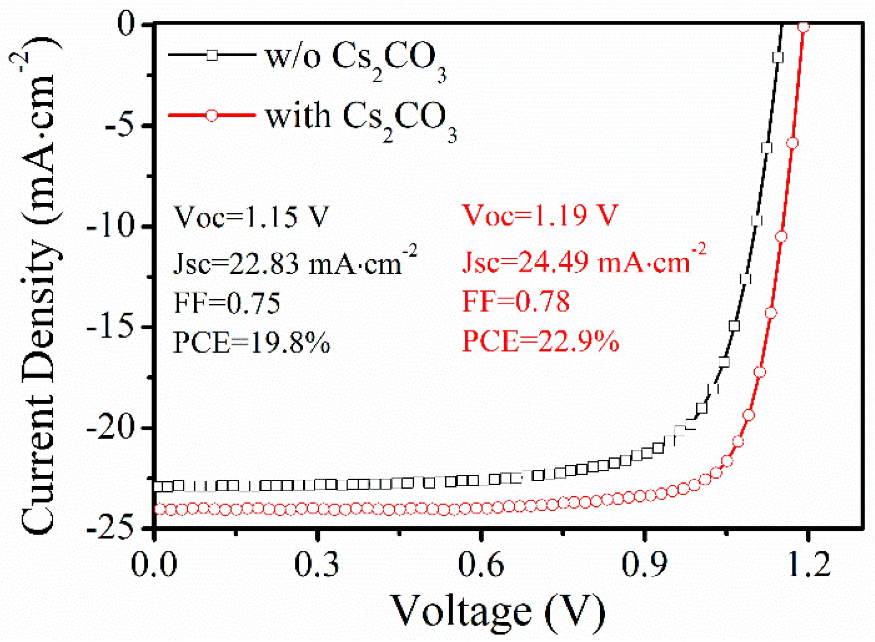 Nanomaterials 12 03144 g001 550