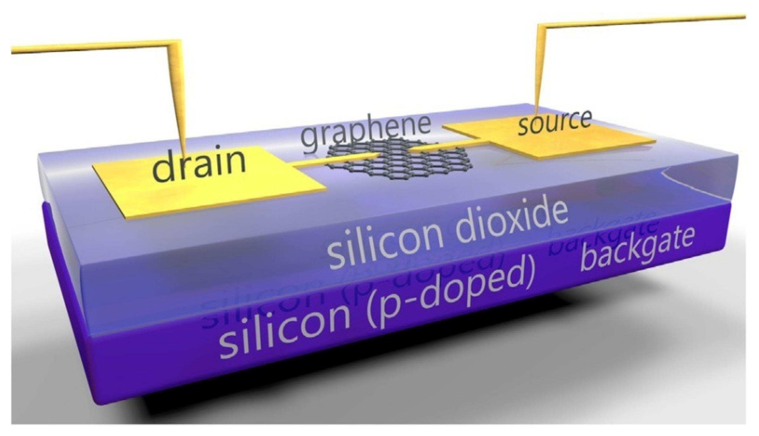 Nanomaterials 12 03146 g011 550