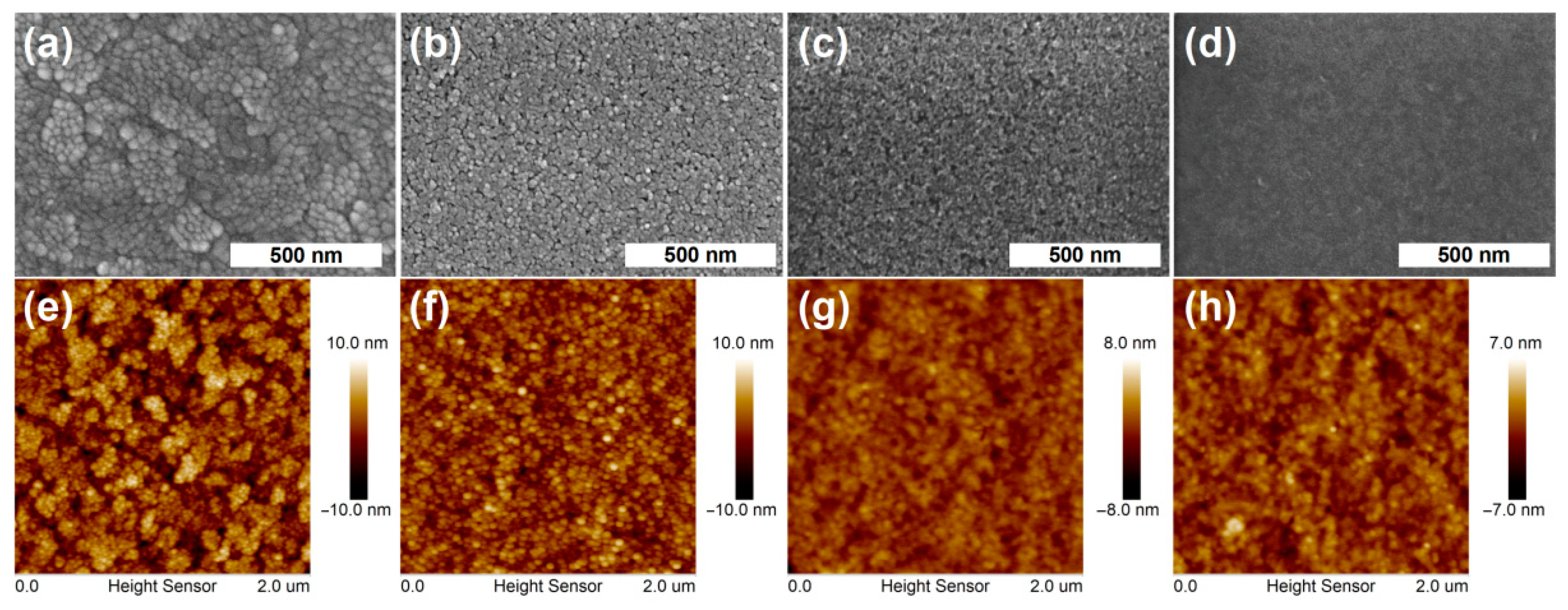 Nanomaterials 12 03149 g003