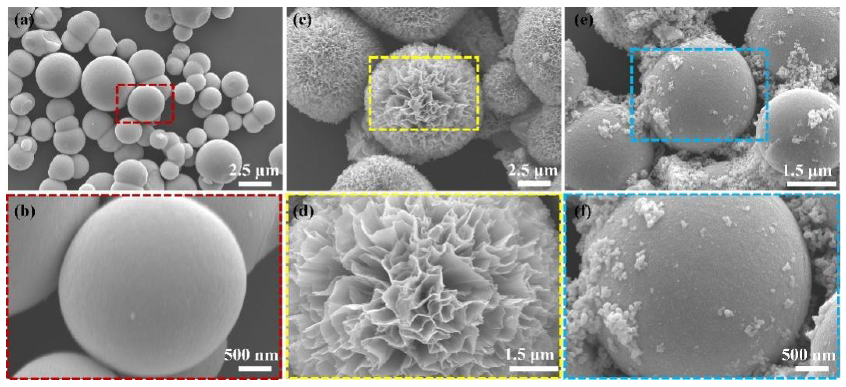 Nanomaterials 12 03151 g002 550