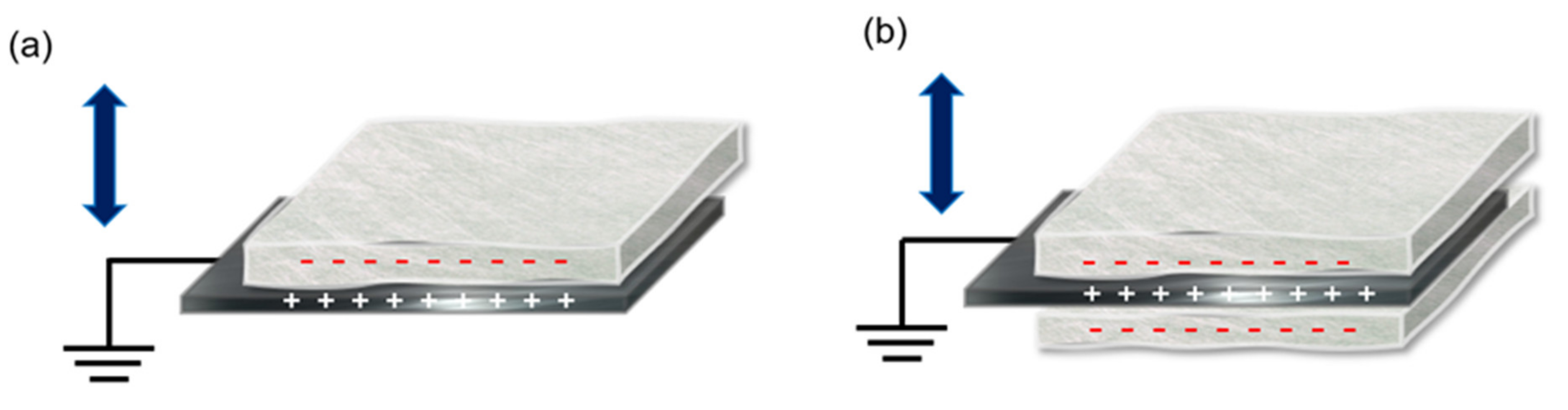 Nanomaterials 12 03152 g001