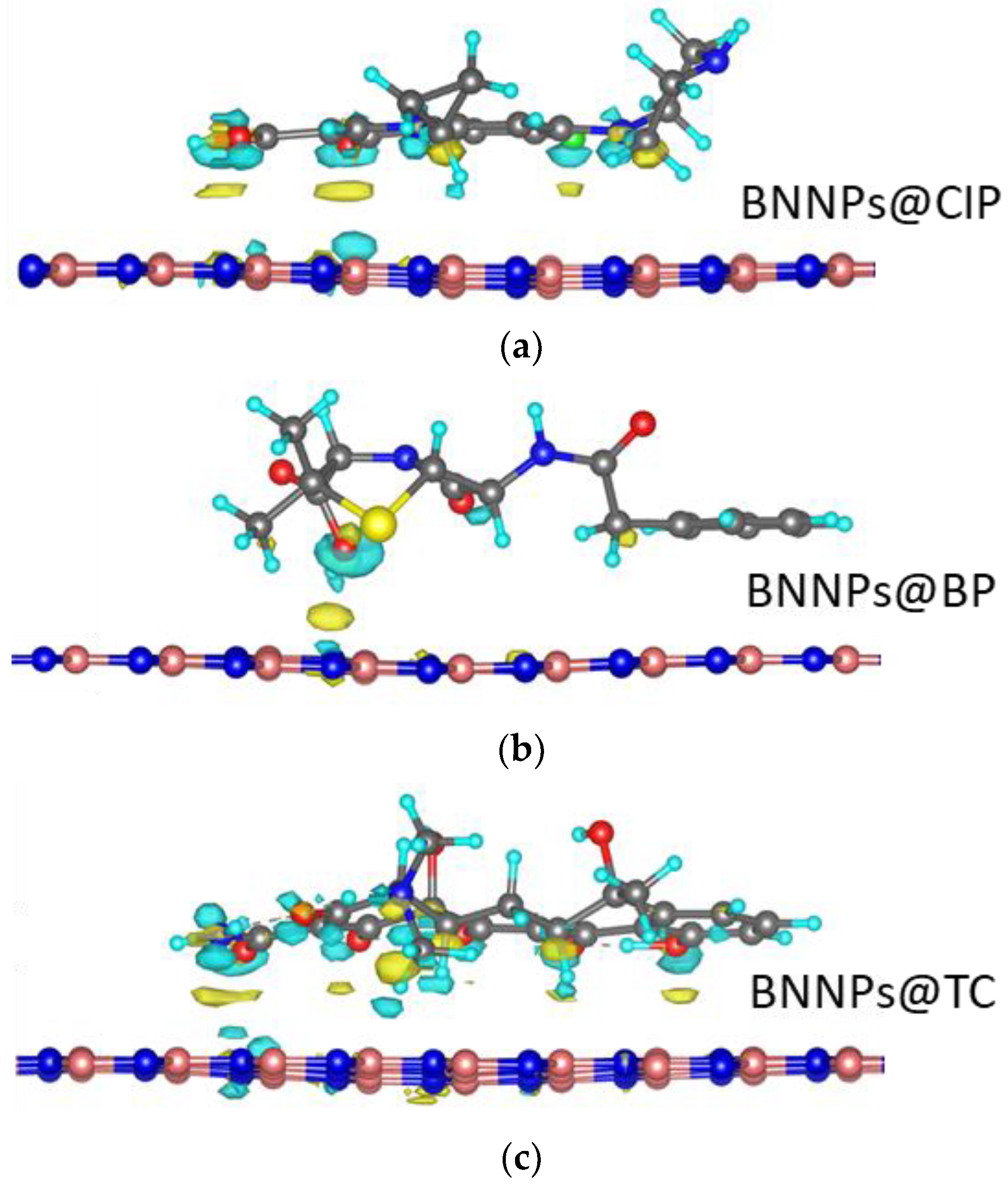 Nanomaterials 12 03157 g003