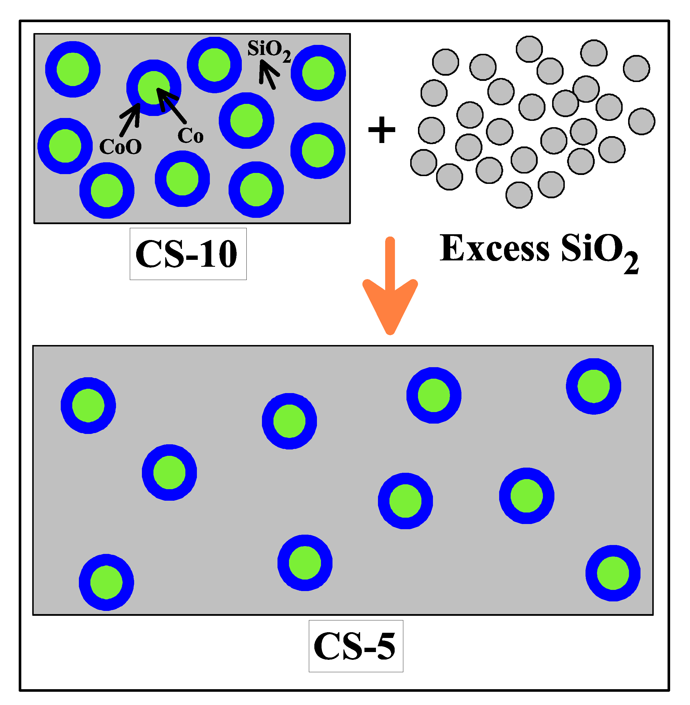 Nanomaterials 12 03159 g001 Nanomaterials 12 03159 g001