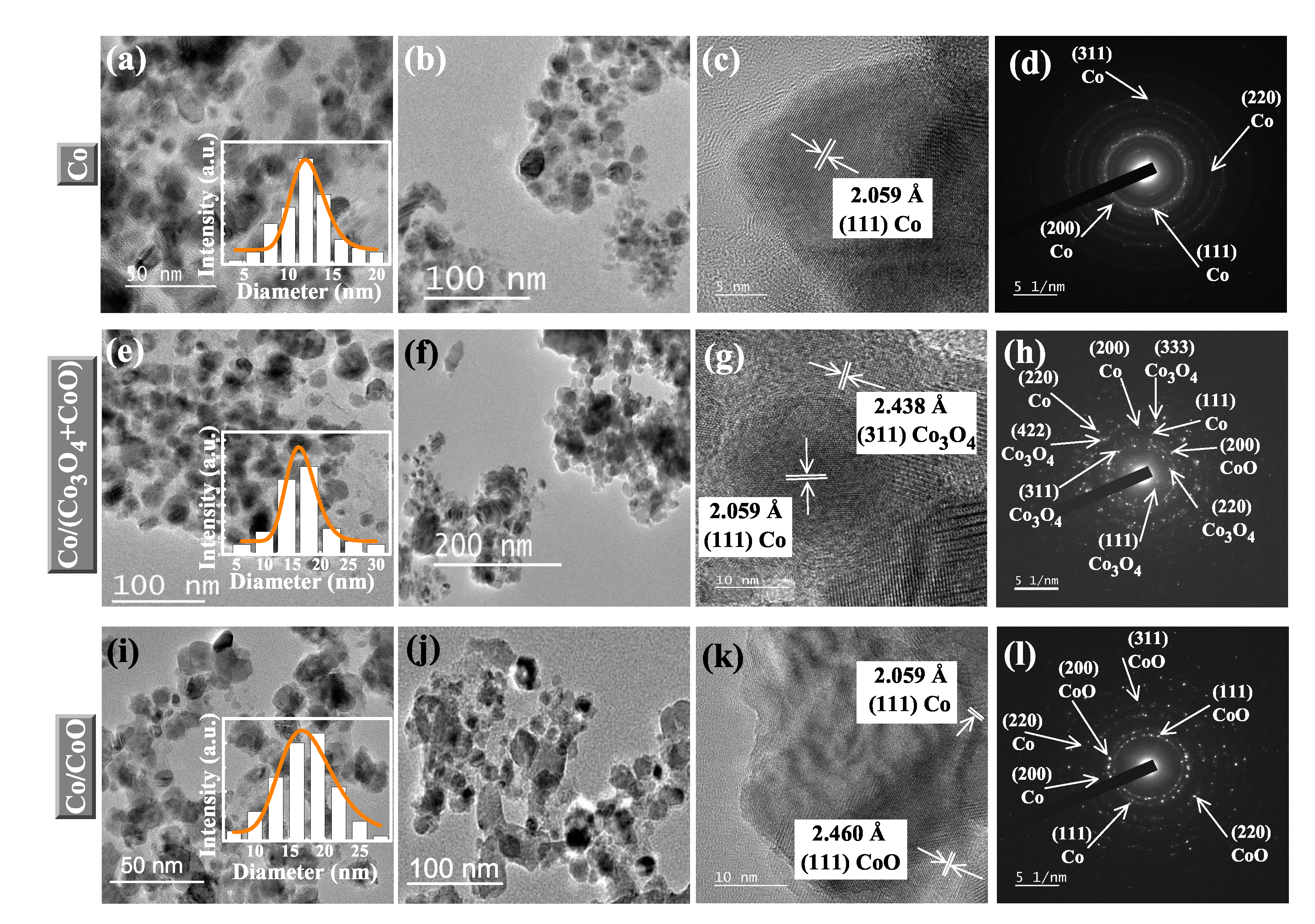 Nanomaterials 12 03159 g003 Nanomaterials 12 03159 g003