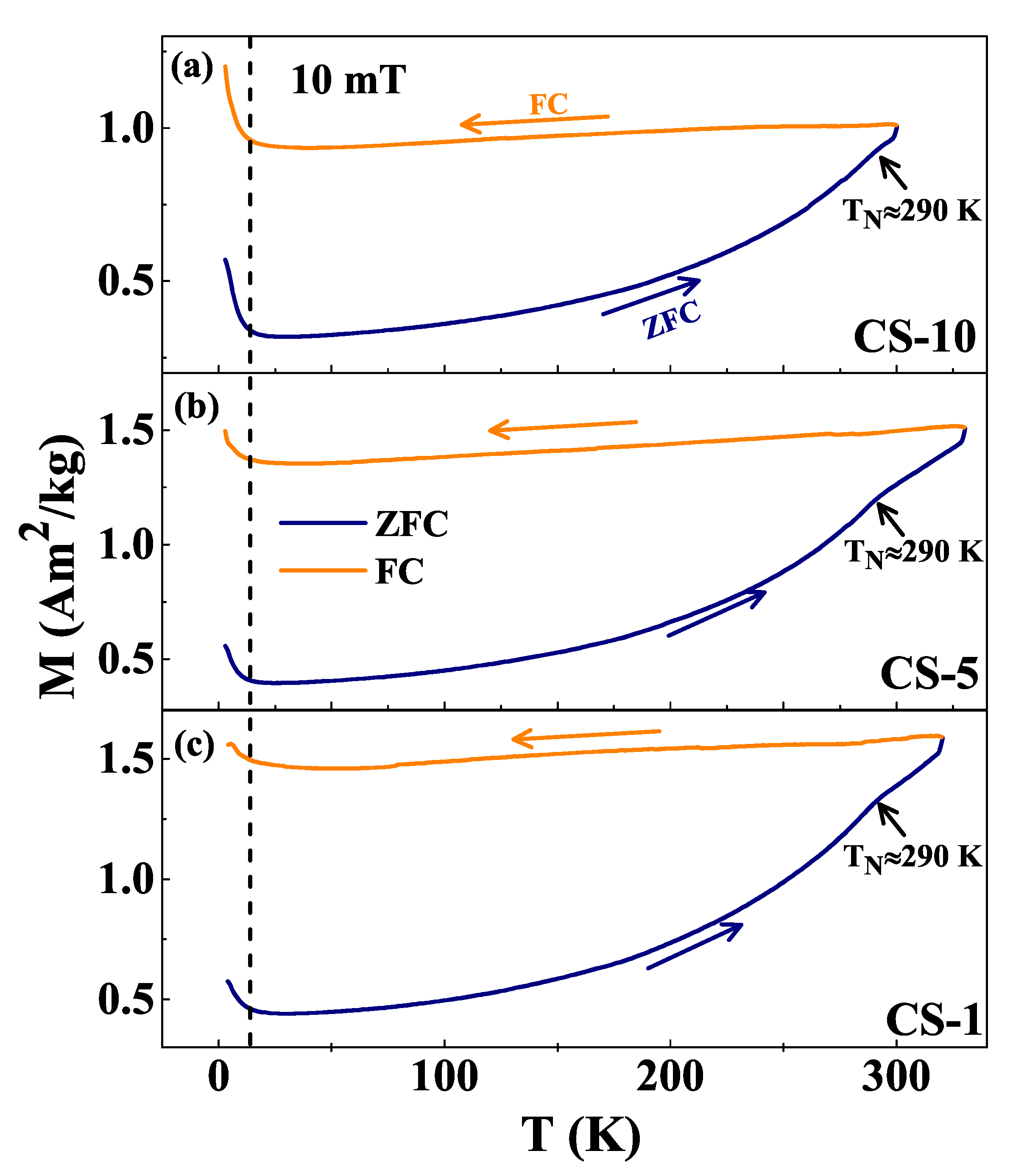 Nanomaterials 12 03159 g004 Nanomaterials 12 03159 g004