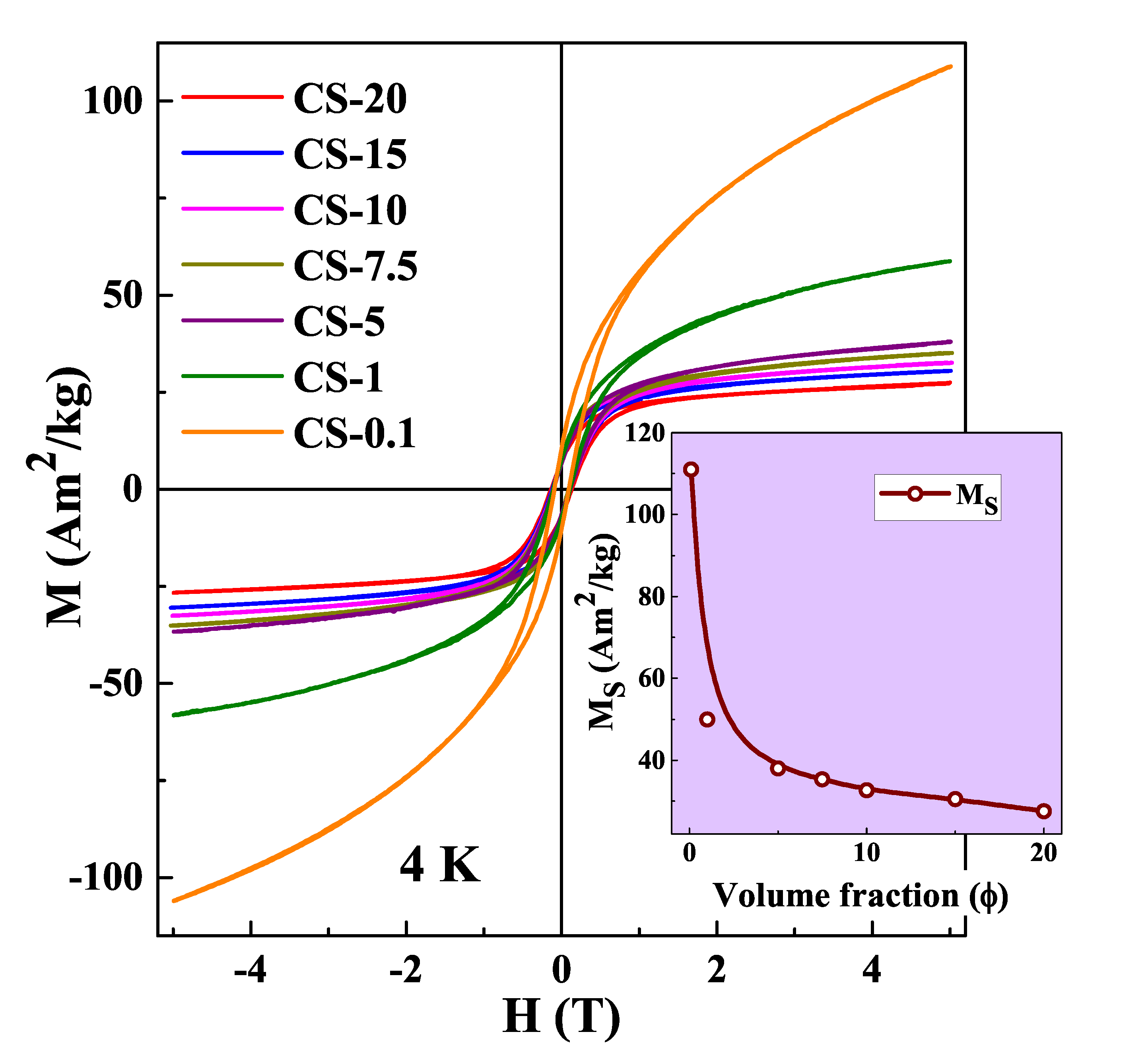 Nanomaterials 12 03159 g005 Nanomaterials 12 03159 g005