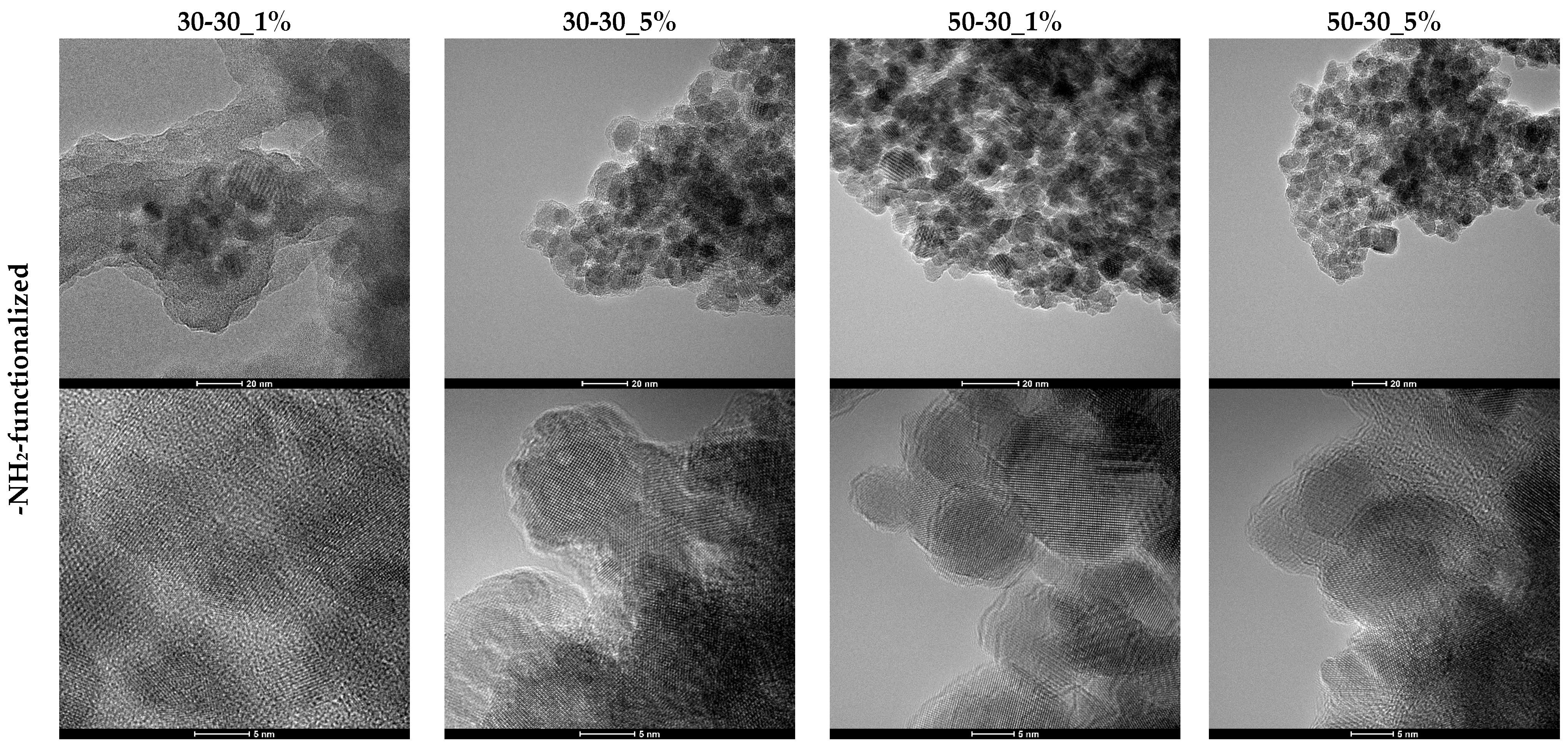 Nanomaterials 12 03160 g004a 550