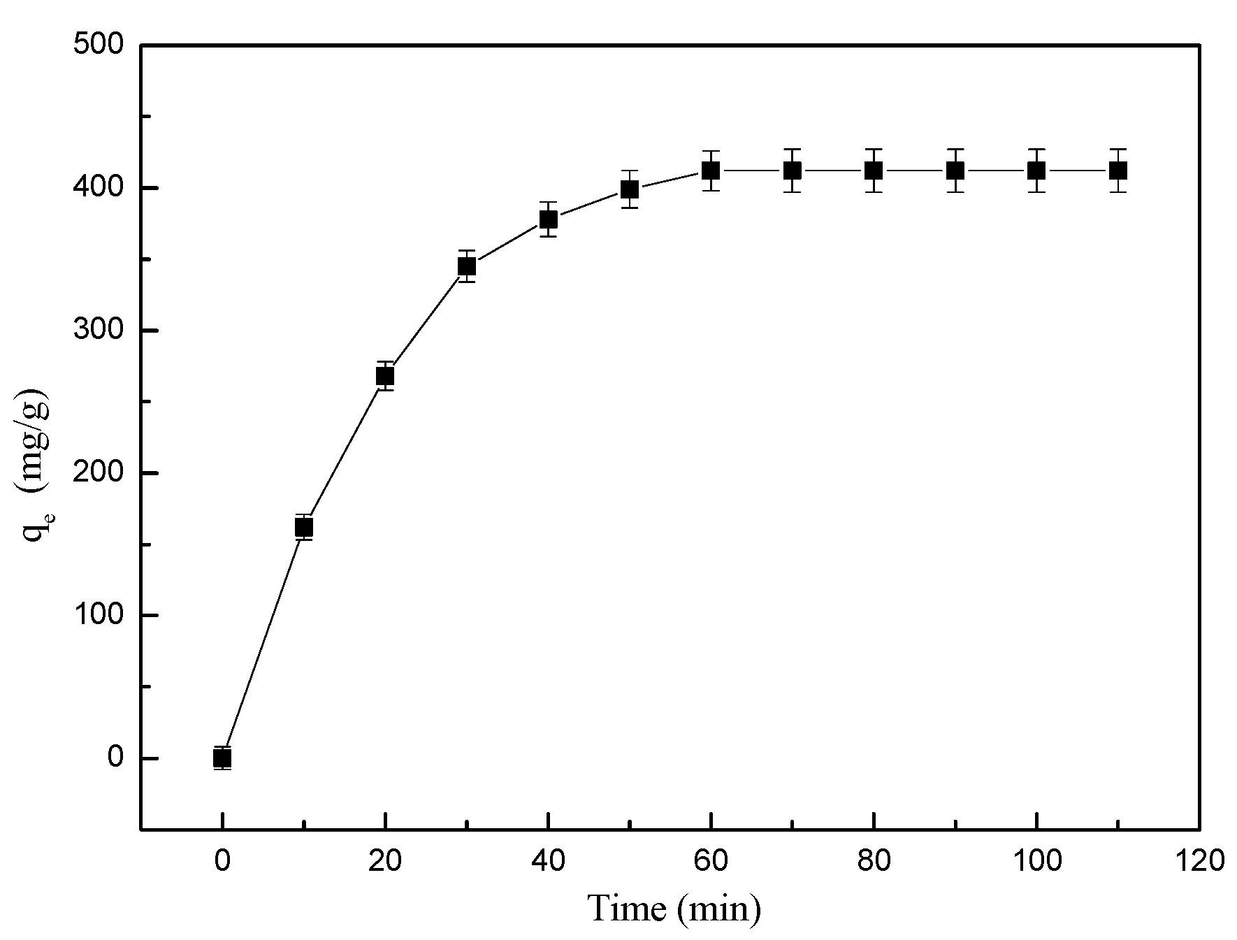 Nanomaterials 12 03162 g011