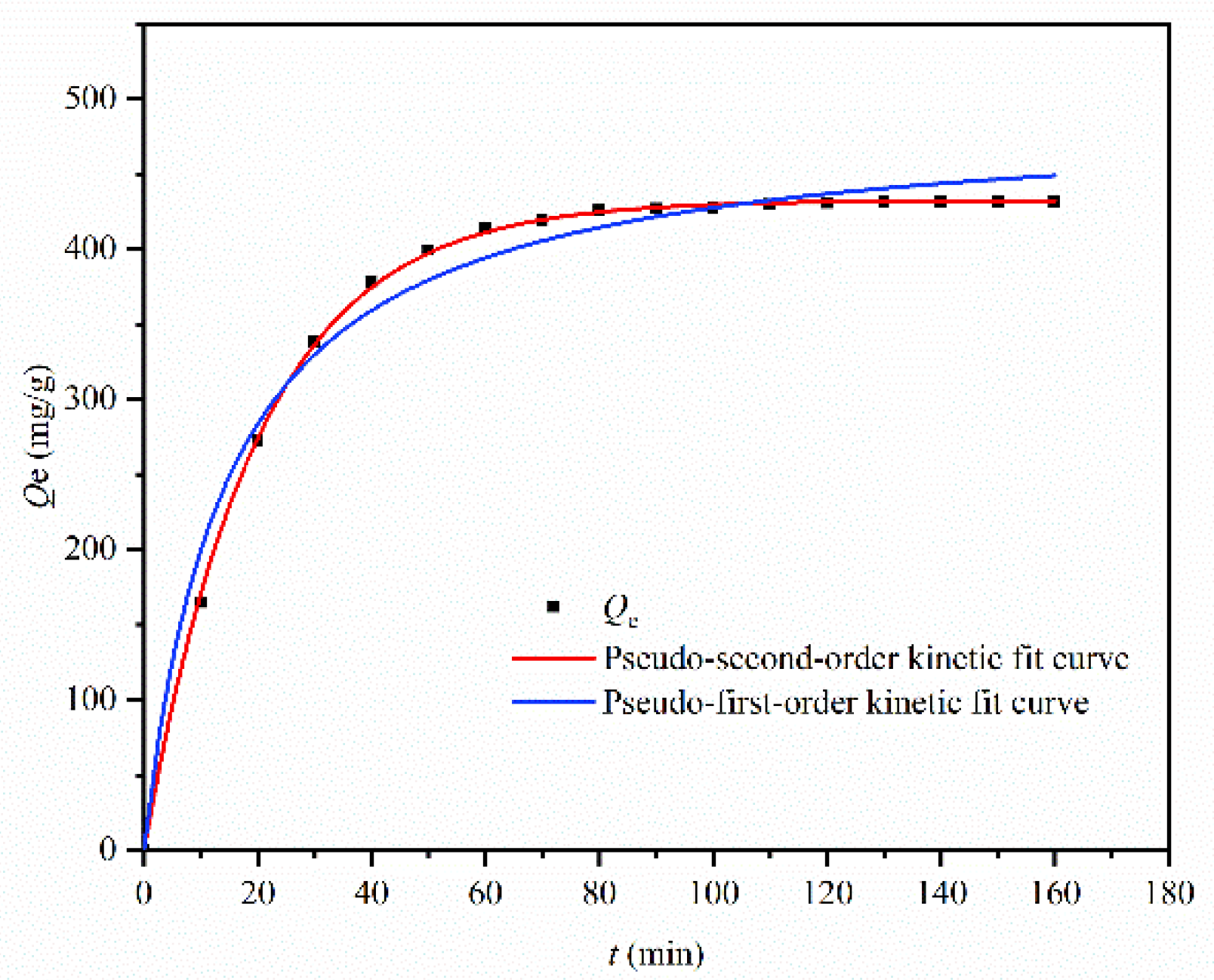 Nanomaterials 12 03162 g012