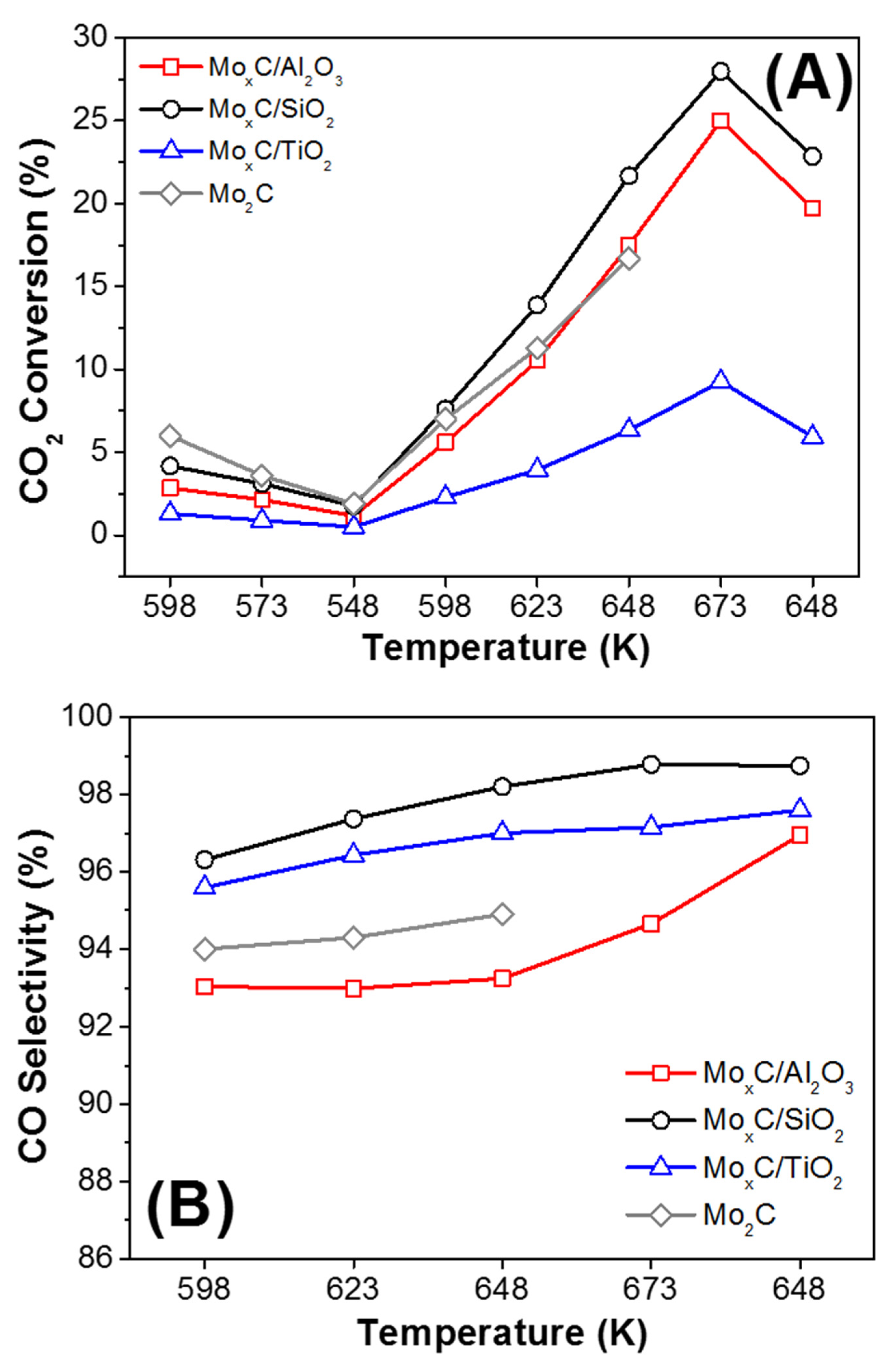 Nanomaterials 12 03165 g008 550