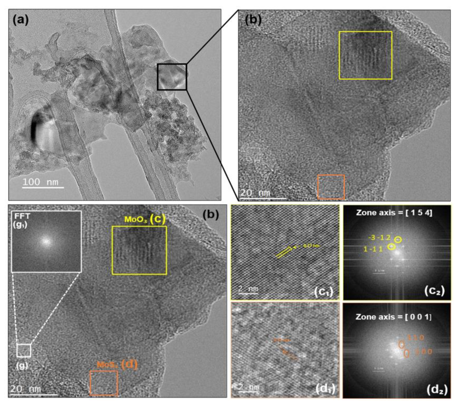 Nanomaterials 12 03171 g008 550