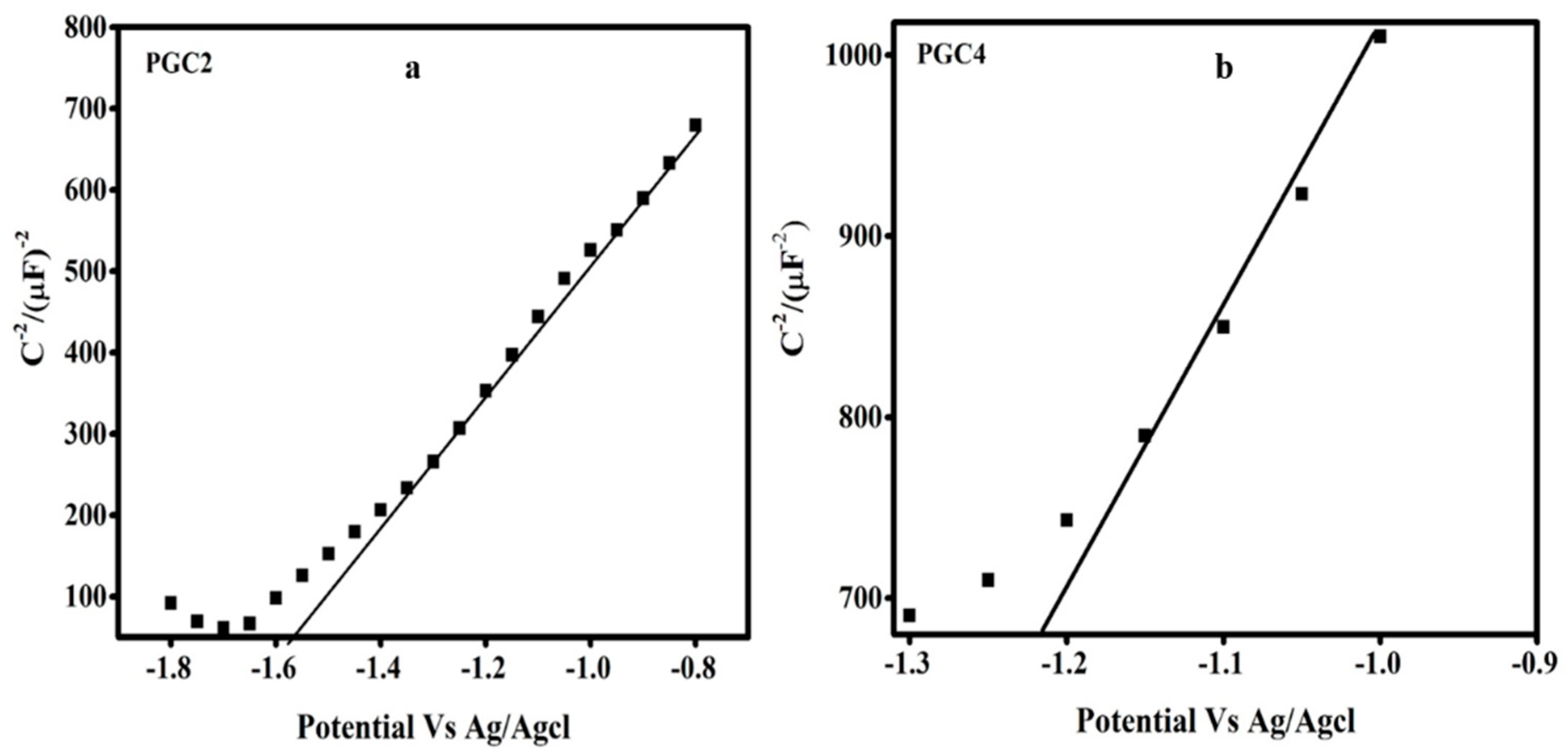 Nanomaterials 12 03175 g011 550