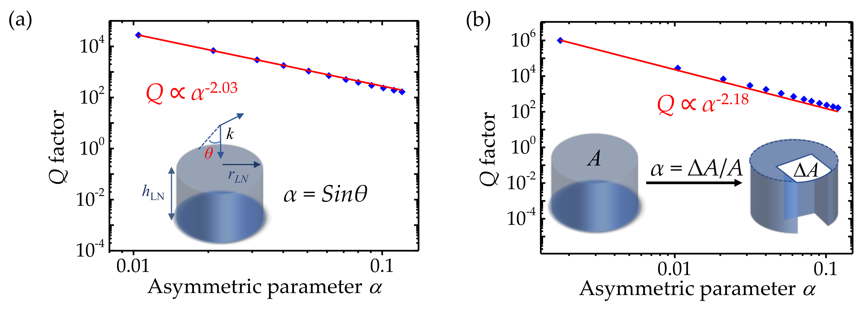 Nanomaterials 12 03179 g004 550