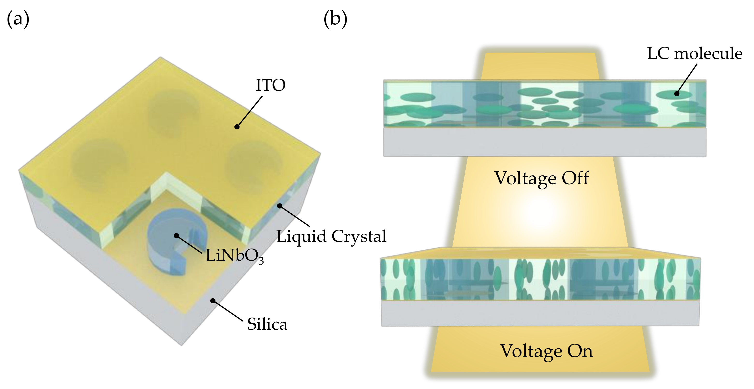 Nanomaterials 12 03179 g007 550