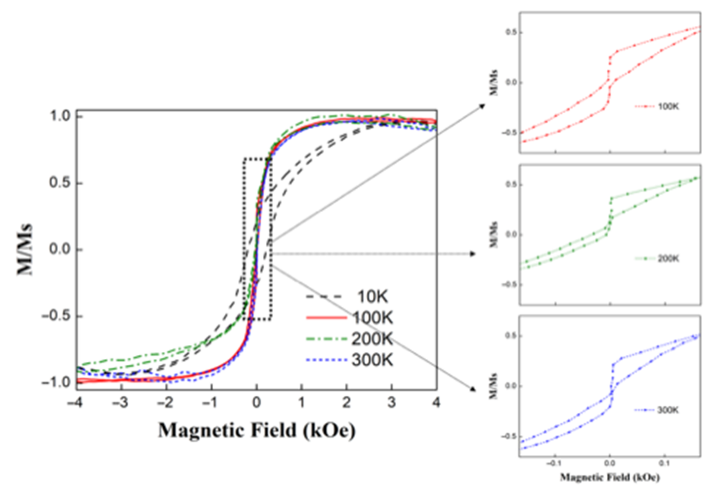 Nanomaterials 12 03180 g007