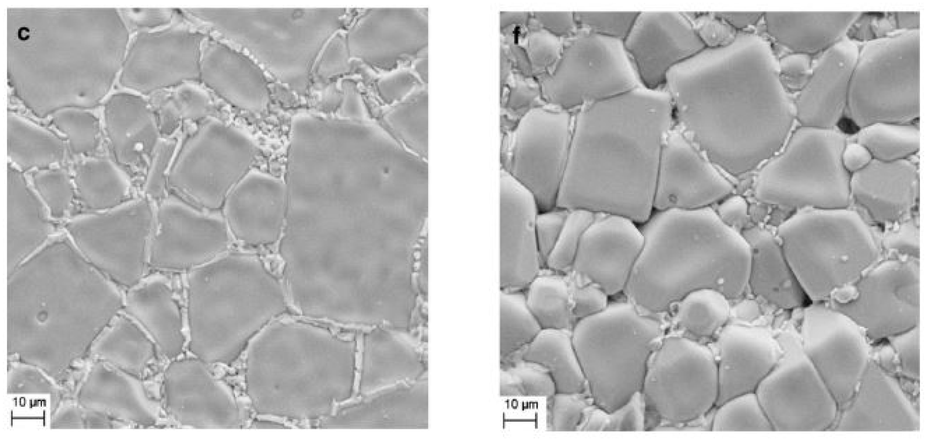 Nanomaterials 12 03181 g005b