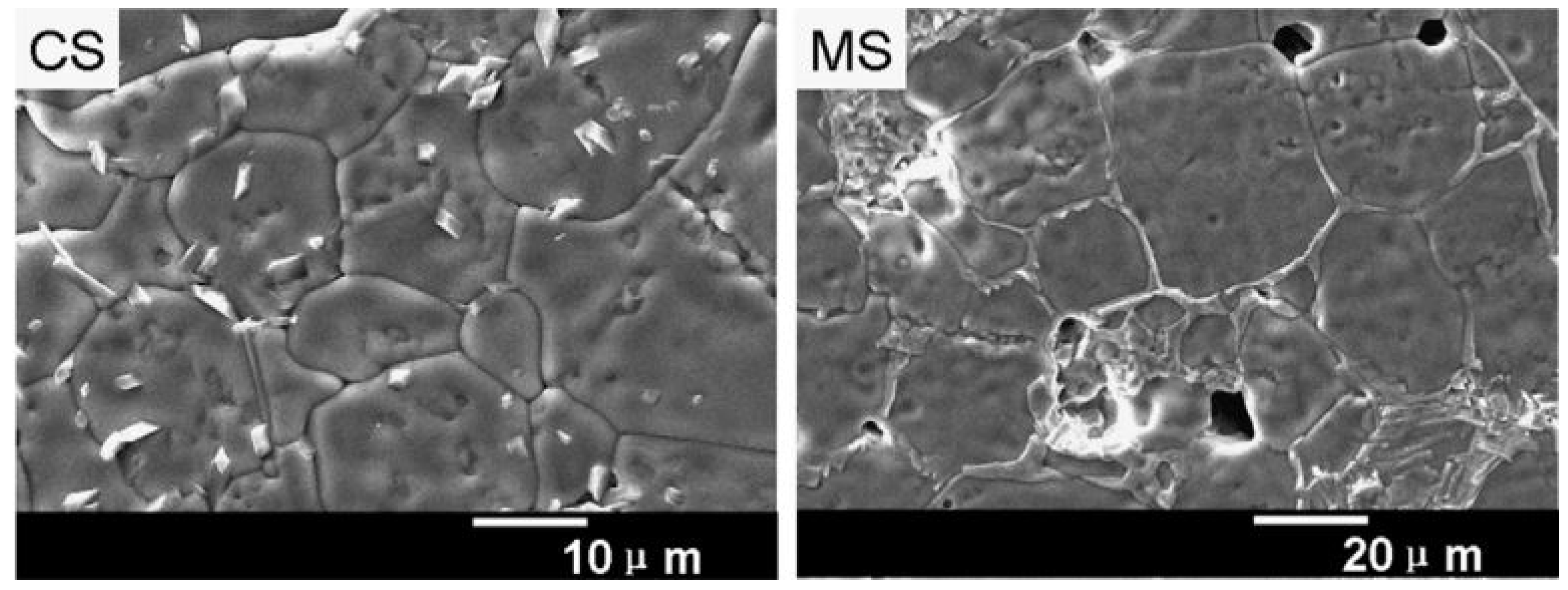 Nanomaterials 12 03181 g011