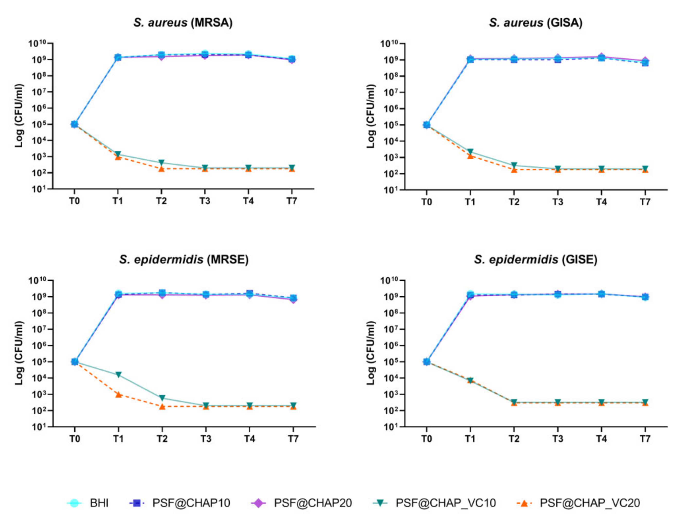 Nanomaterials 12 03182 g005 550