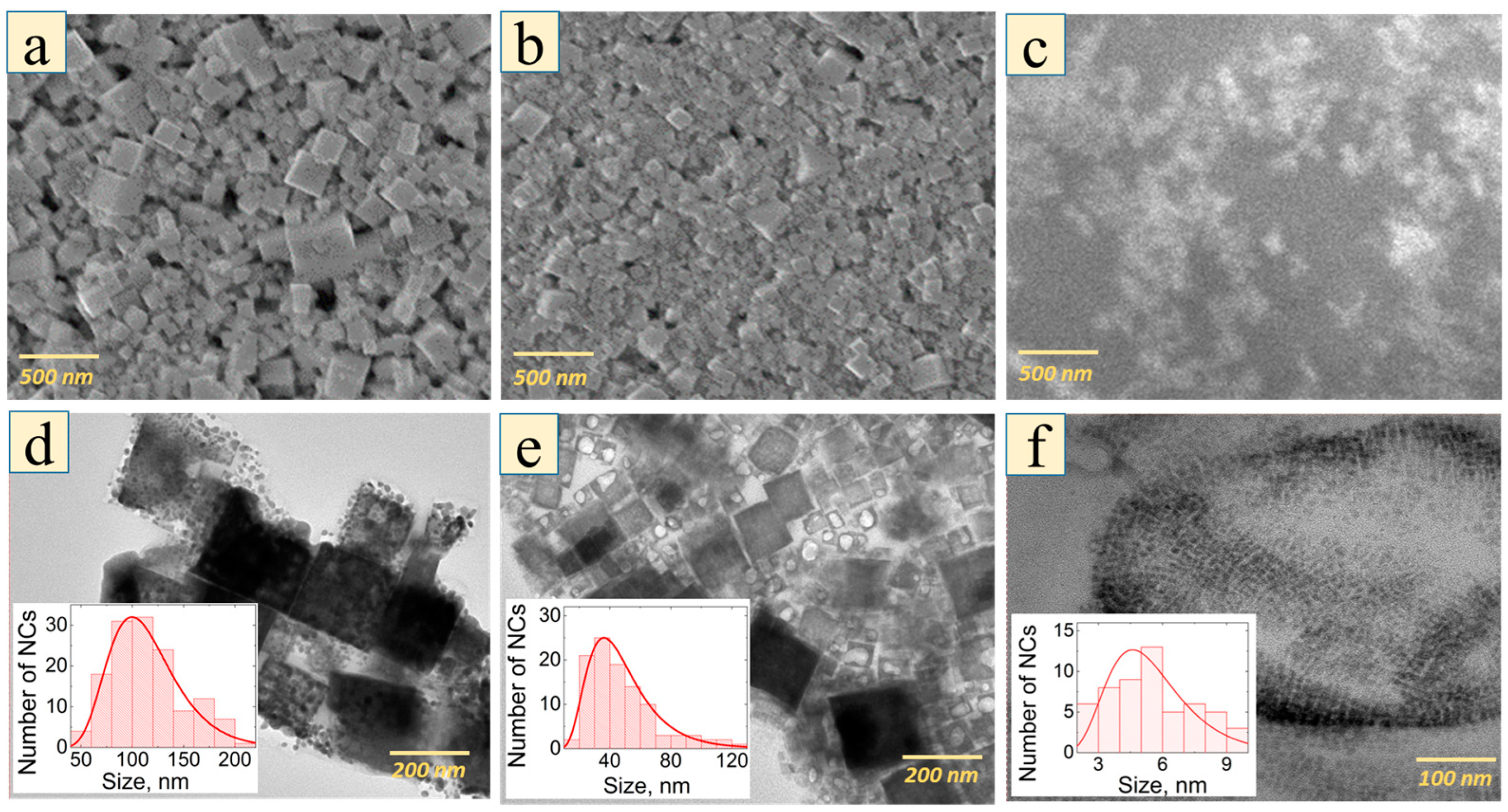 Nanomaterials 12 03184 g001