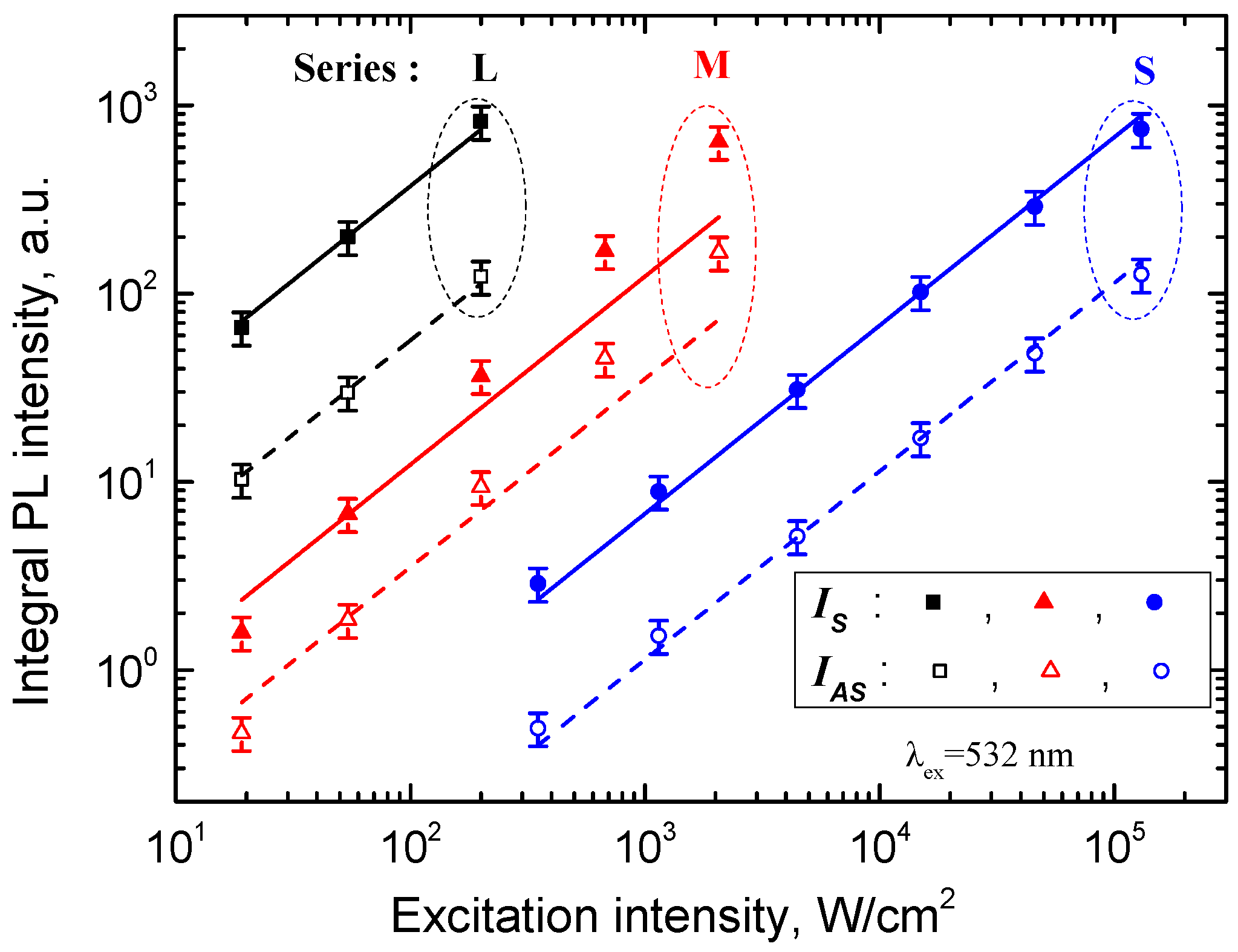 Nanomaterials 12 03184 g005