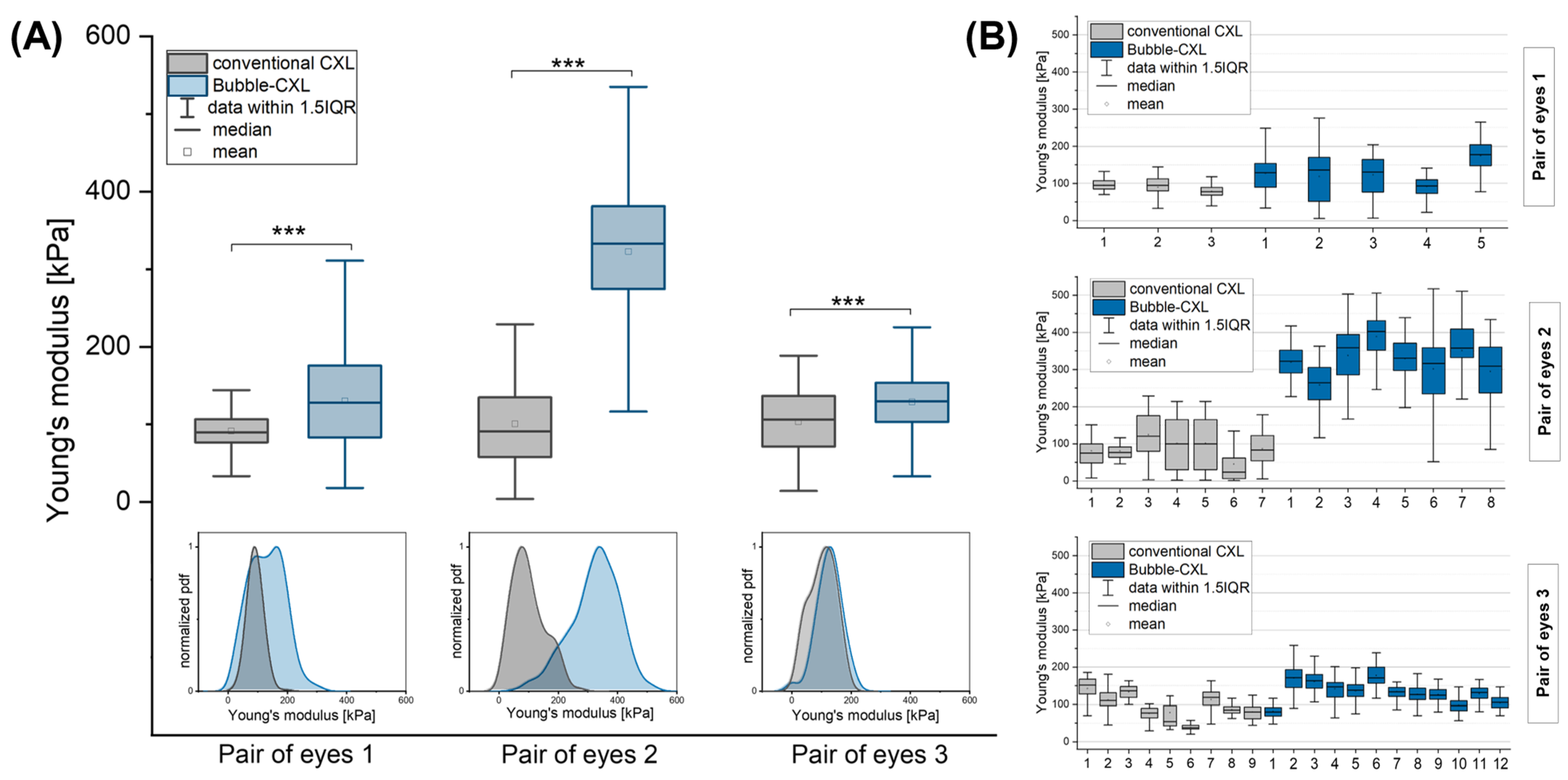 Nanomaterials 12 03185 g003