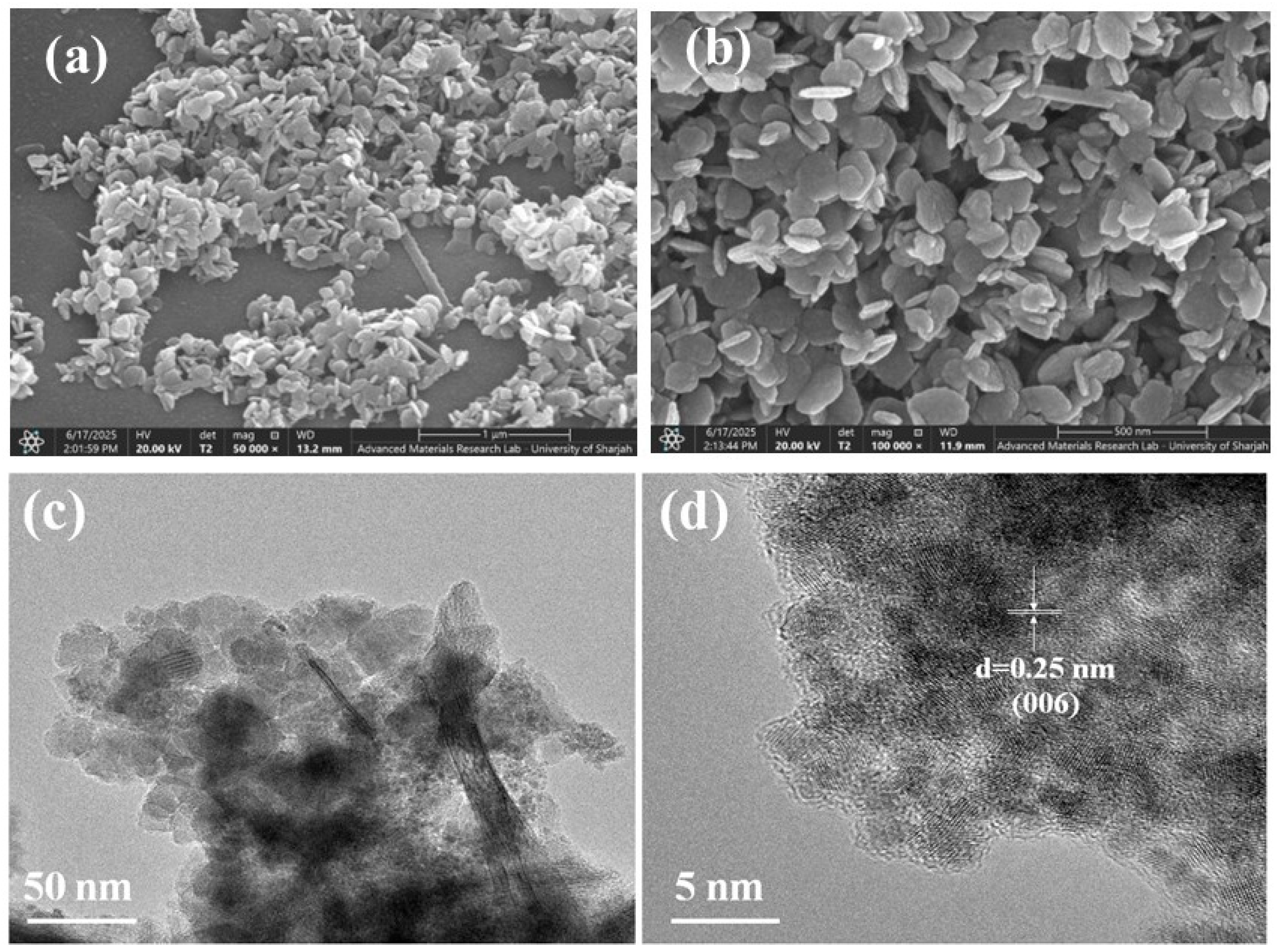 Nanomaterials 12 03187 g002 Nanomaterials 12 03187 g002