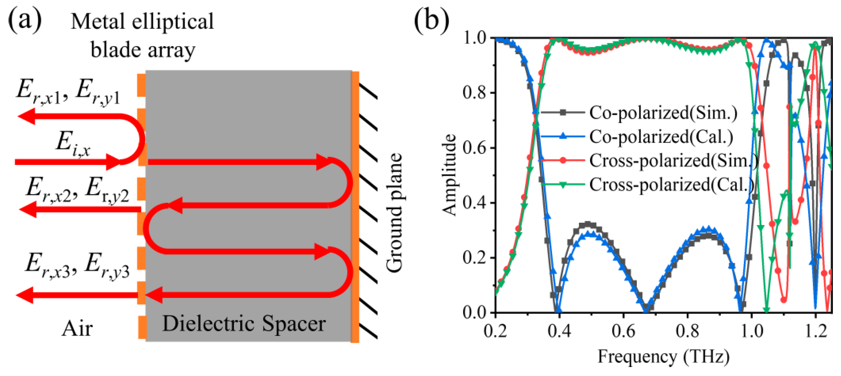 Nanomaterials 12 03189 g008