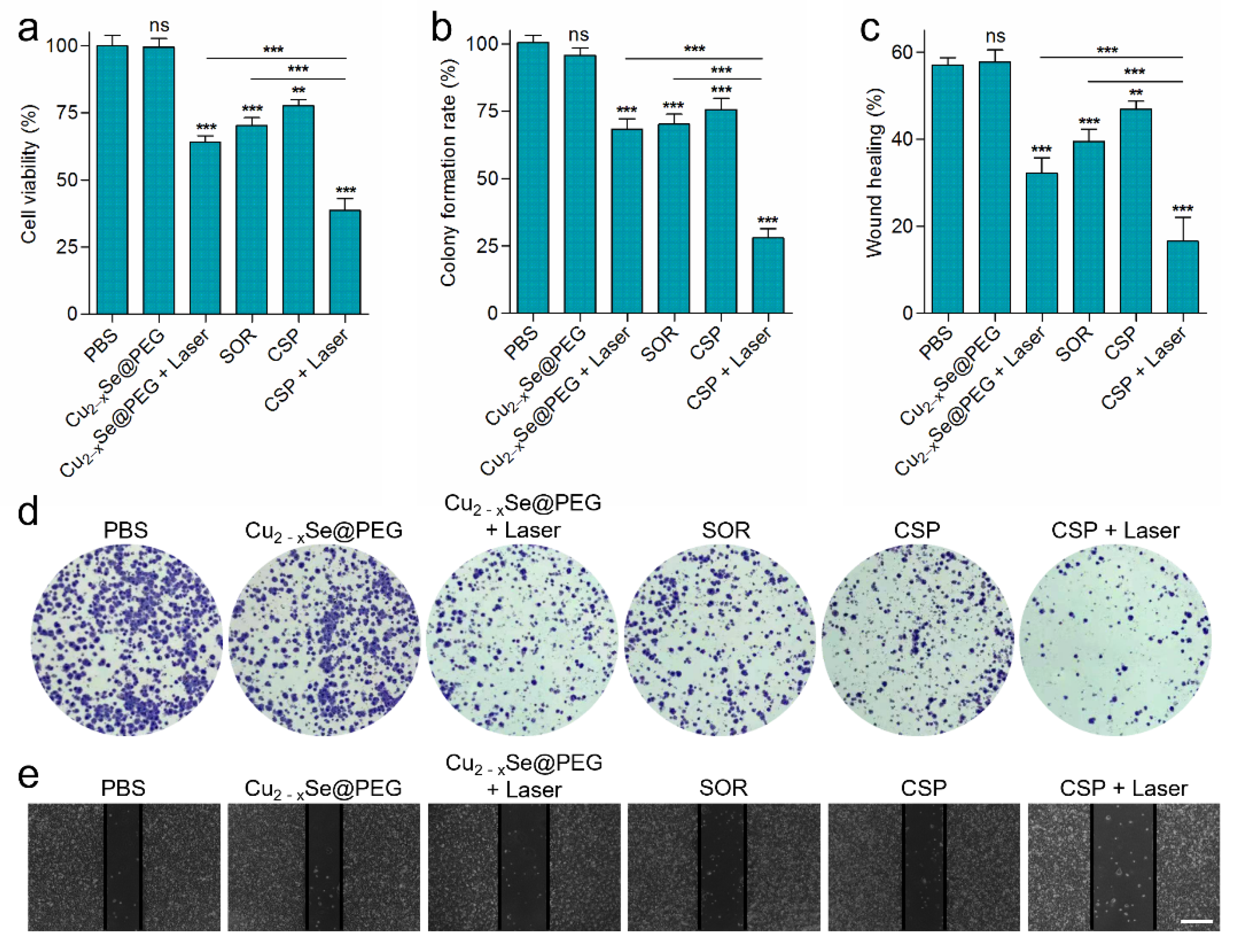 Nanomaterials 12 03191 g004 550