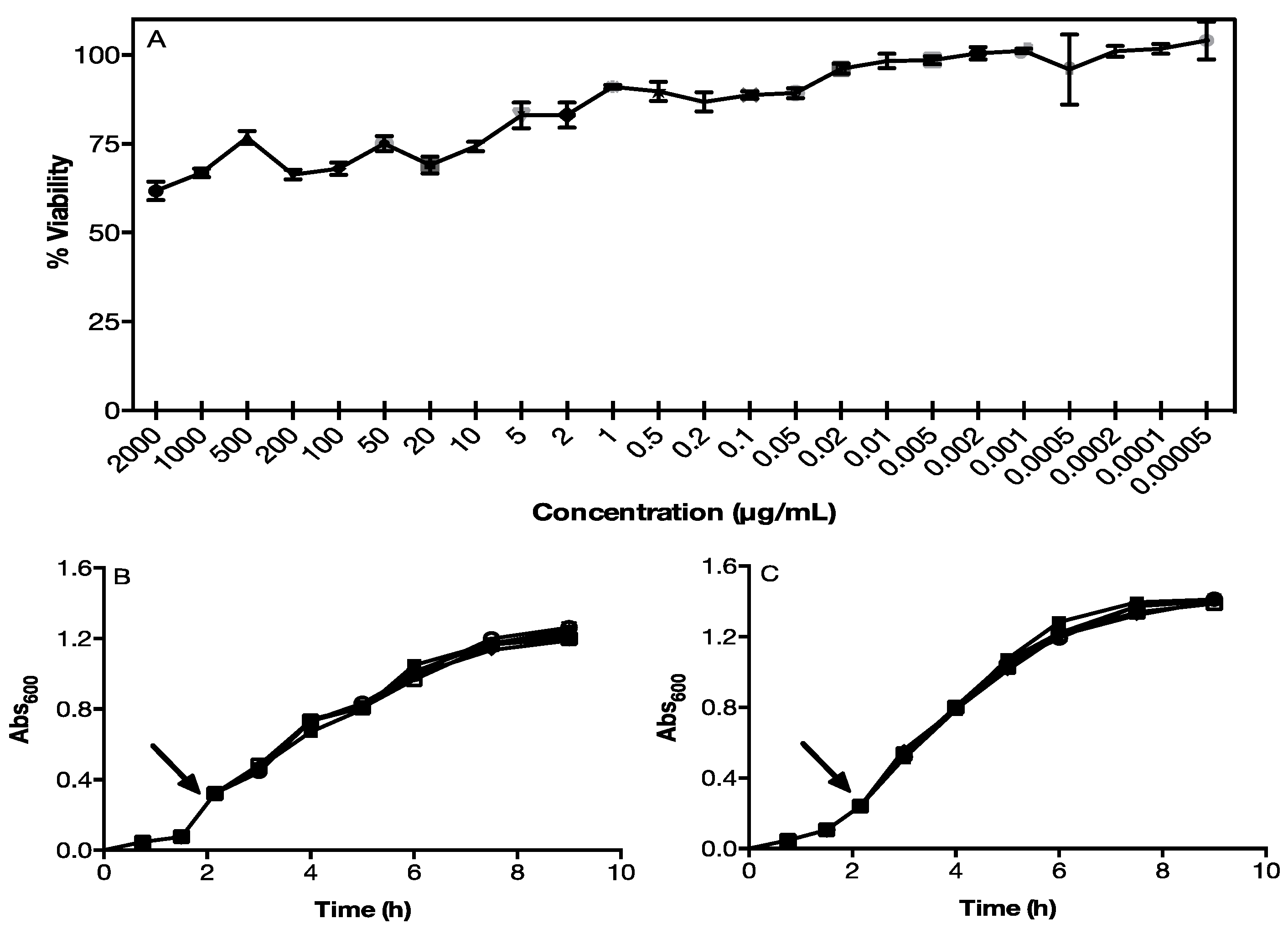 Nanomaterials 12 03194 g004 550