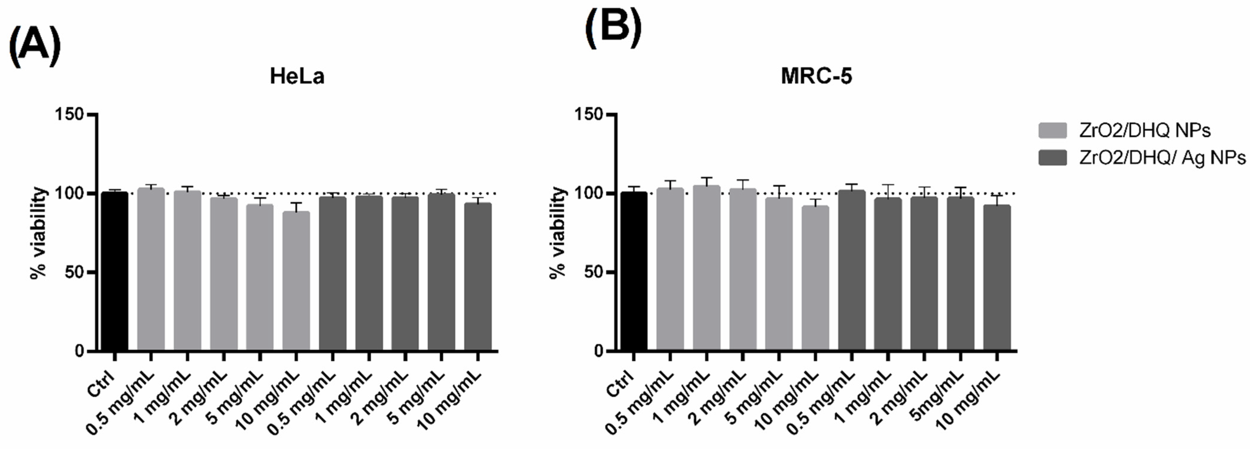 Nanomaterials 12 03195 g008