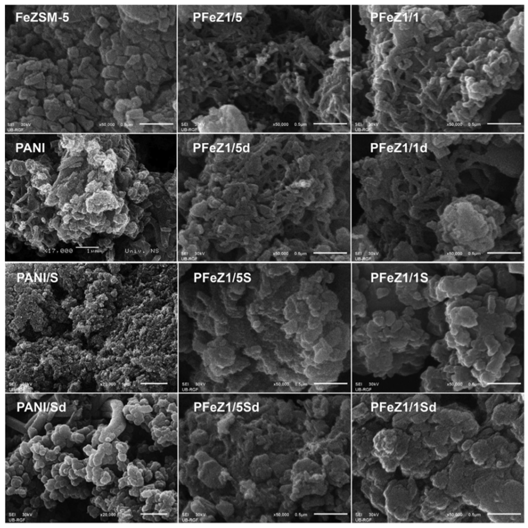 Nanomaterials 12 03199 g018