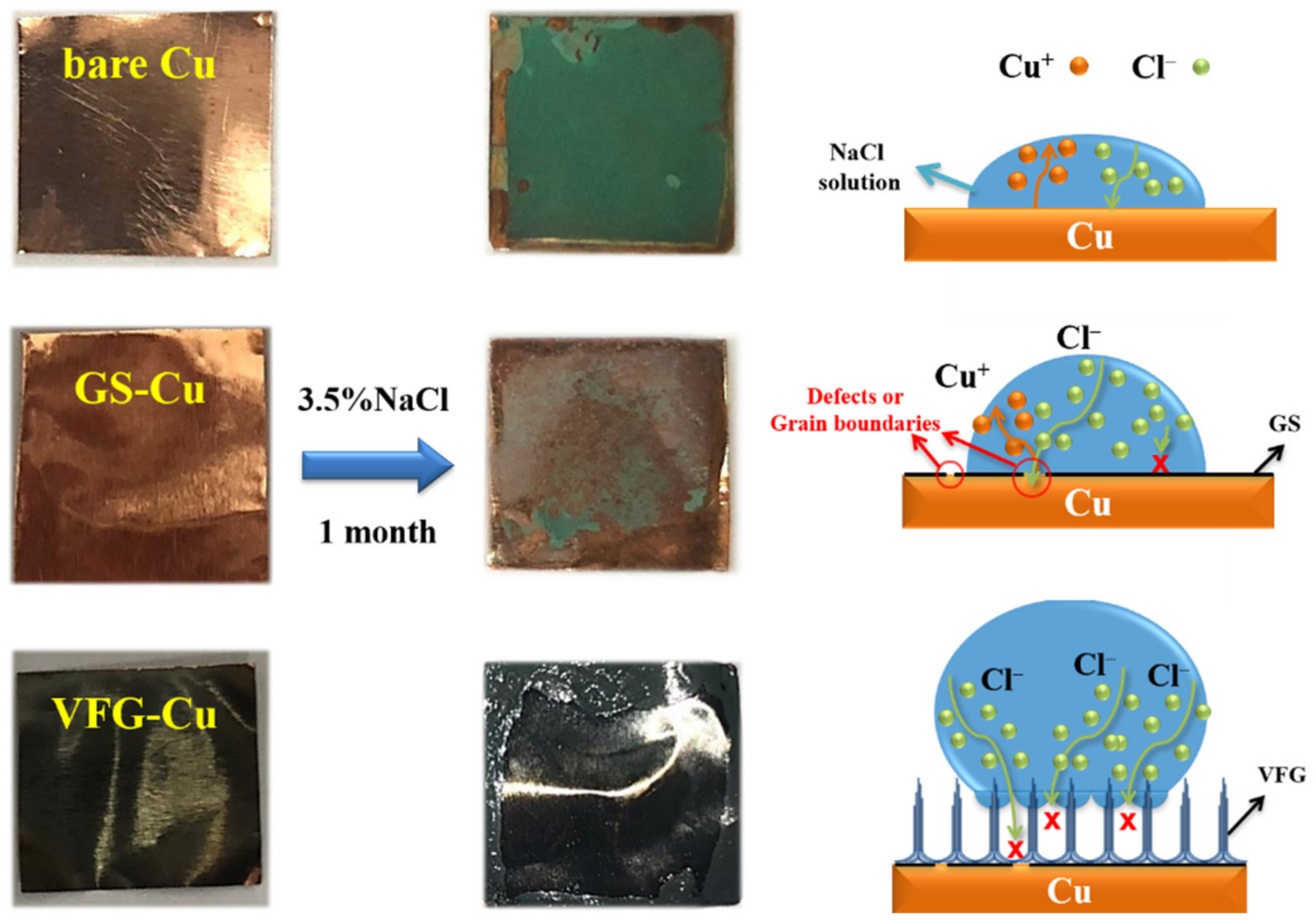 Nanomaterials 12 03202 g006