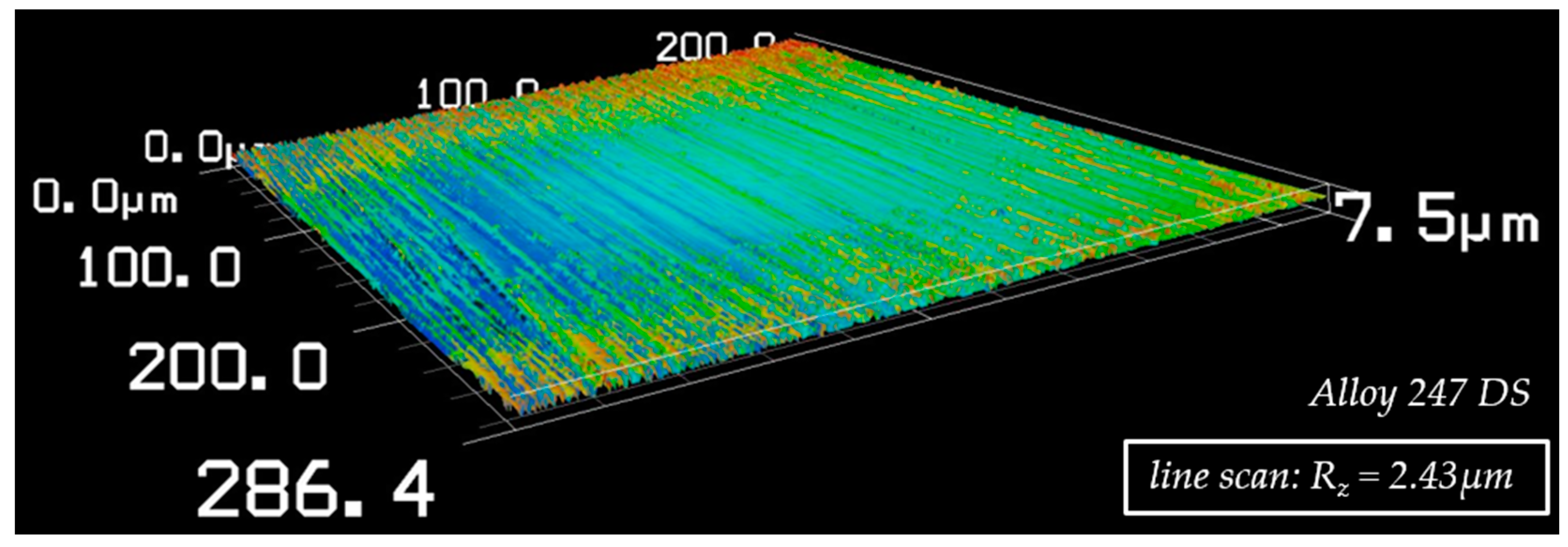 Nanomaterials 12 03204 g003 550