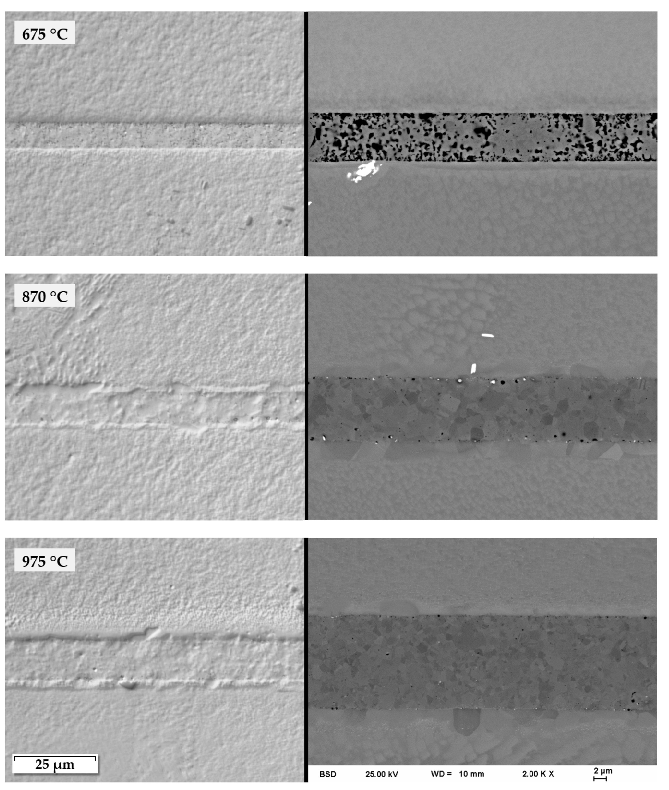 Nanomaterials 12 03204 g007 550