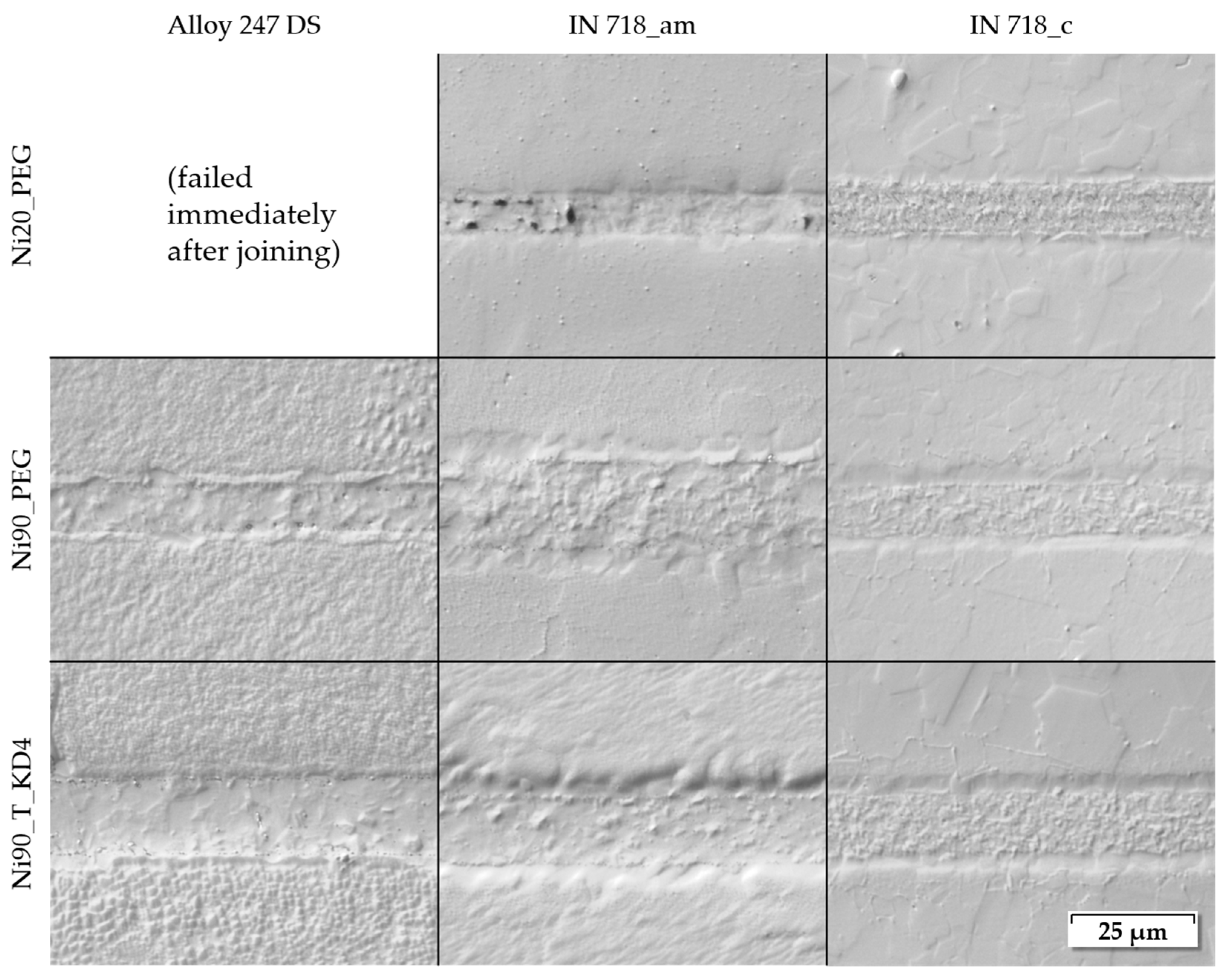 Nanomaterials 12 03204 g009 550