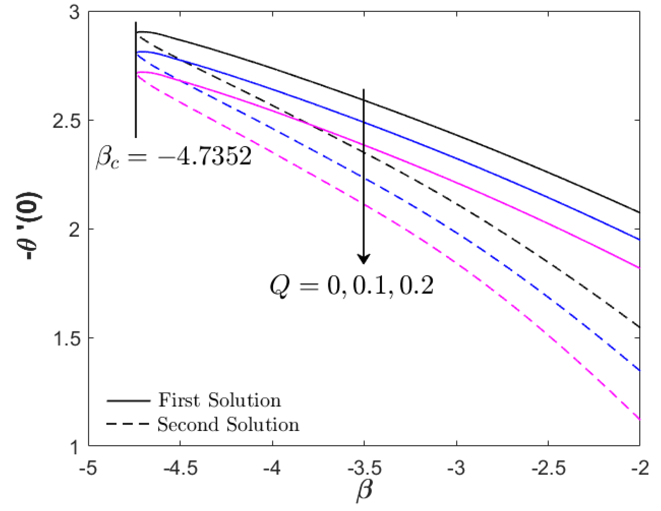Nanomaterials 12 03205 g004