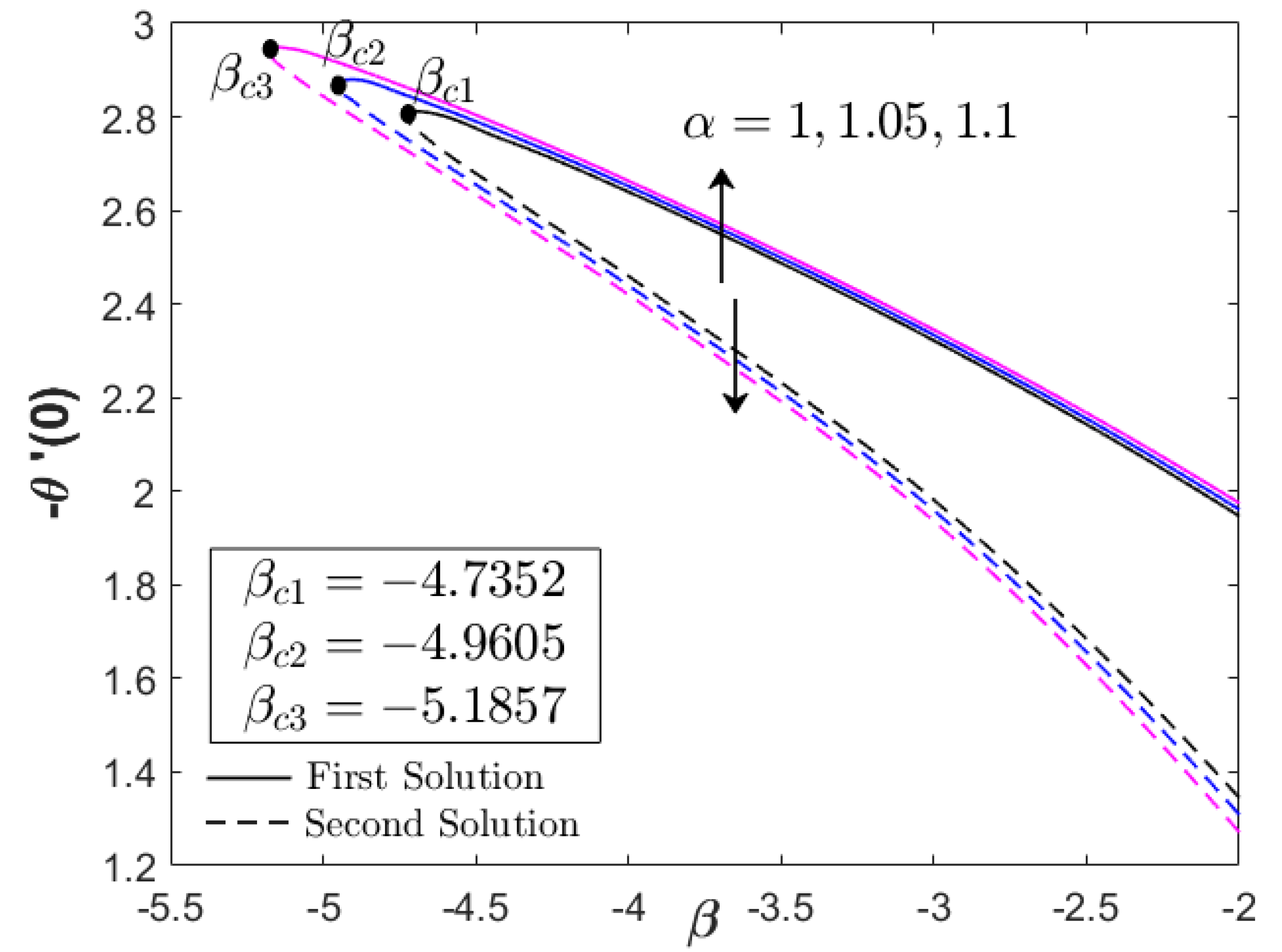Nanomaterials 12 03205 g006