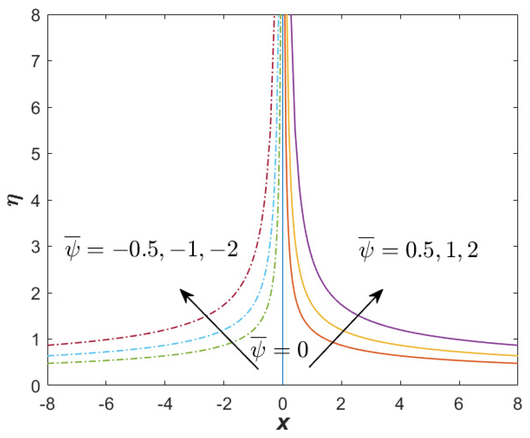 Nanomaterials 12 03205 g007