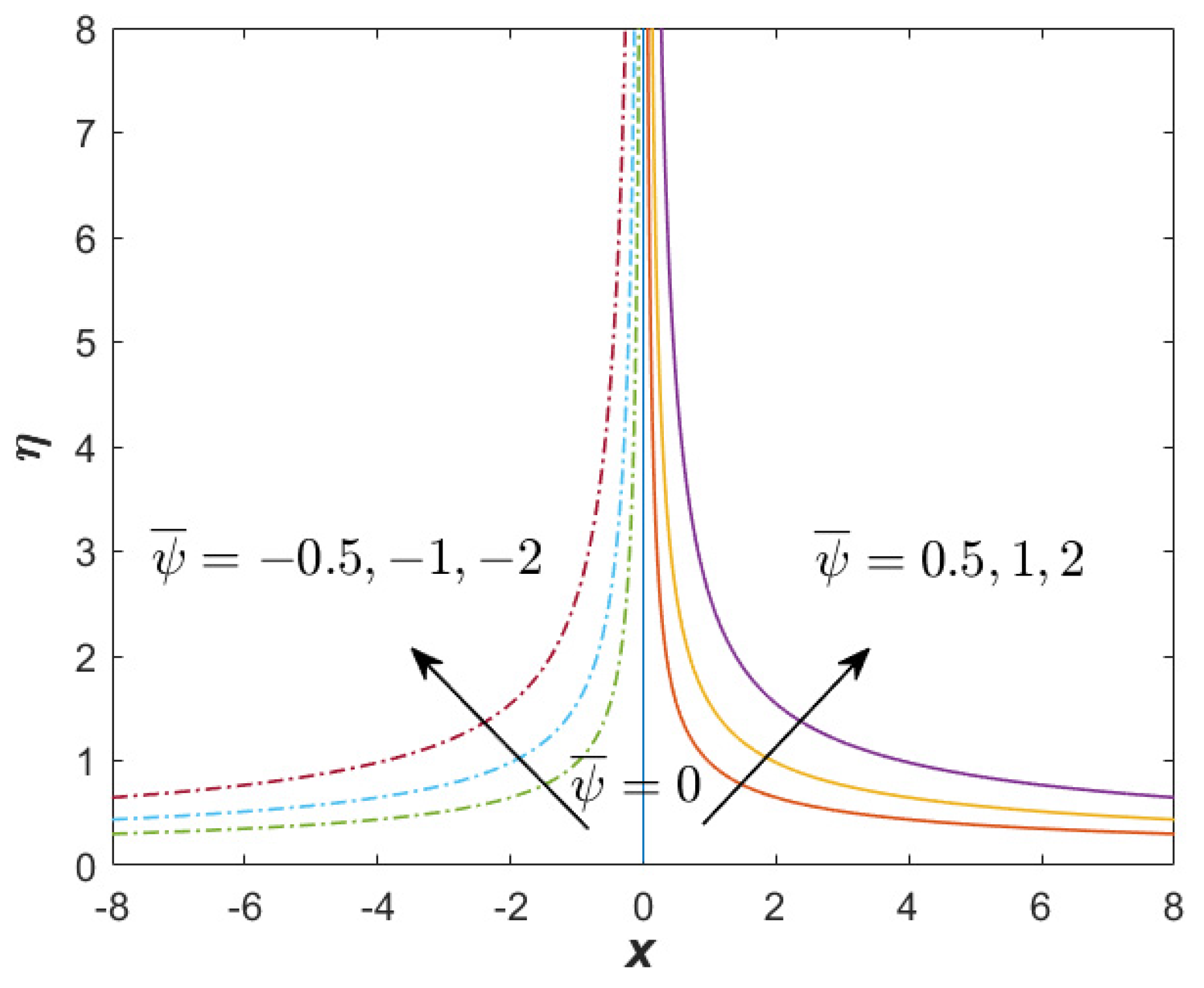 Nanomaterials 12 03205 g009