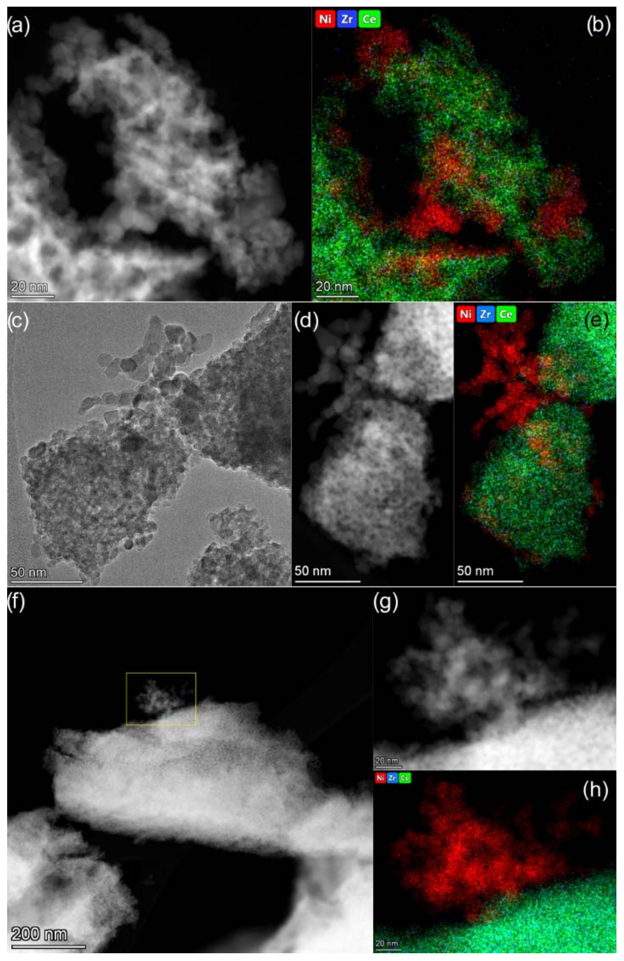 Nanomaterials 12 03207 g005