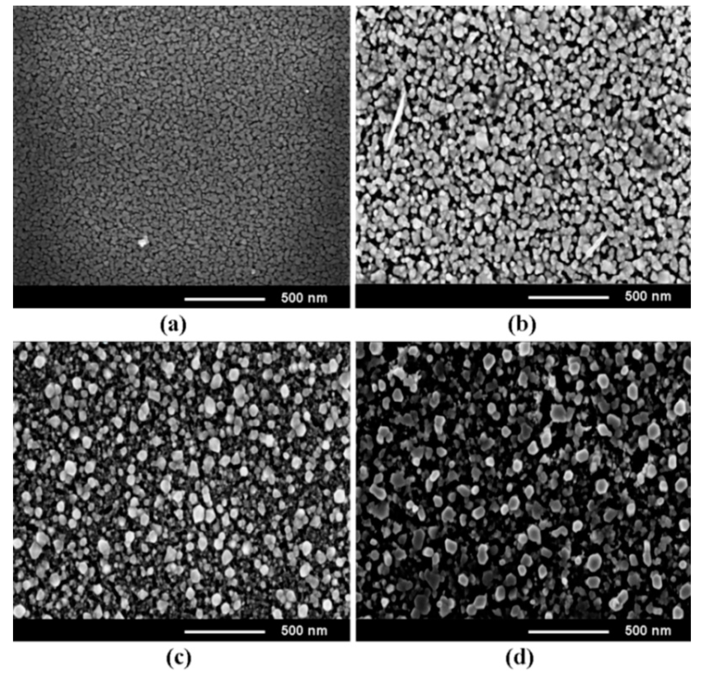 Spin-Coating and Aerosol Spray Pyrolysis Processed Zn1−xMgxO Films for UV Detector Applications Spin-Coating and Aerosol Spray Pyrolysis Processed Zn1−xMgxO Films for UV Detector Applications