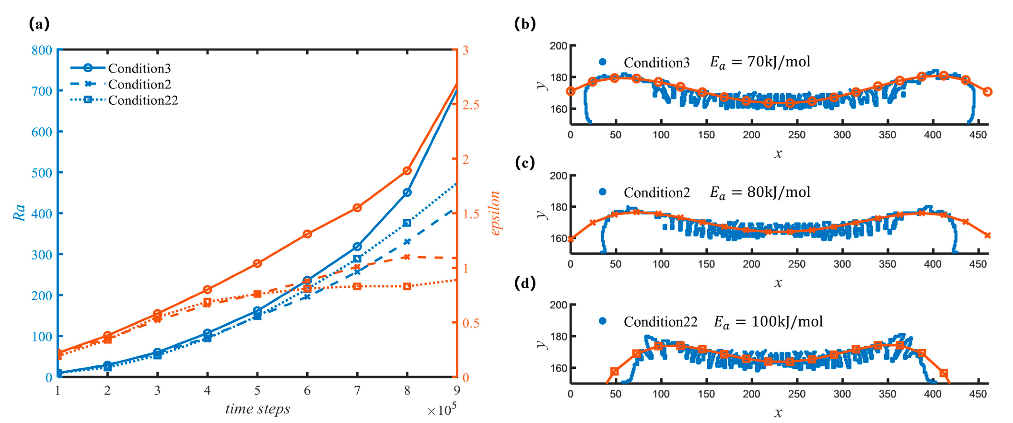 Nanomaterials 12 03213 g006 Nanomaterials 12 03213 g006