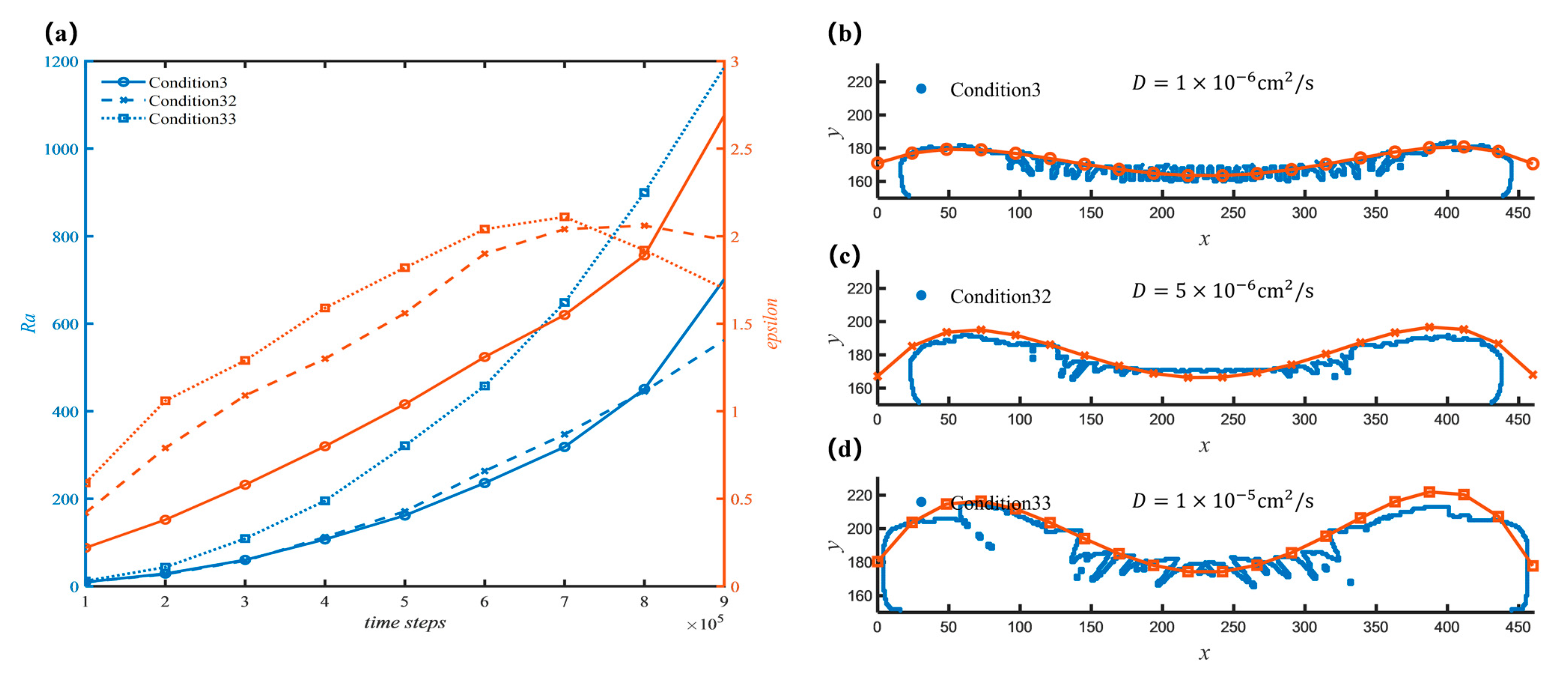 Nanomaterials 12 03213 g008 Nanomaterials 12 03213 g008