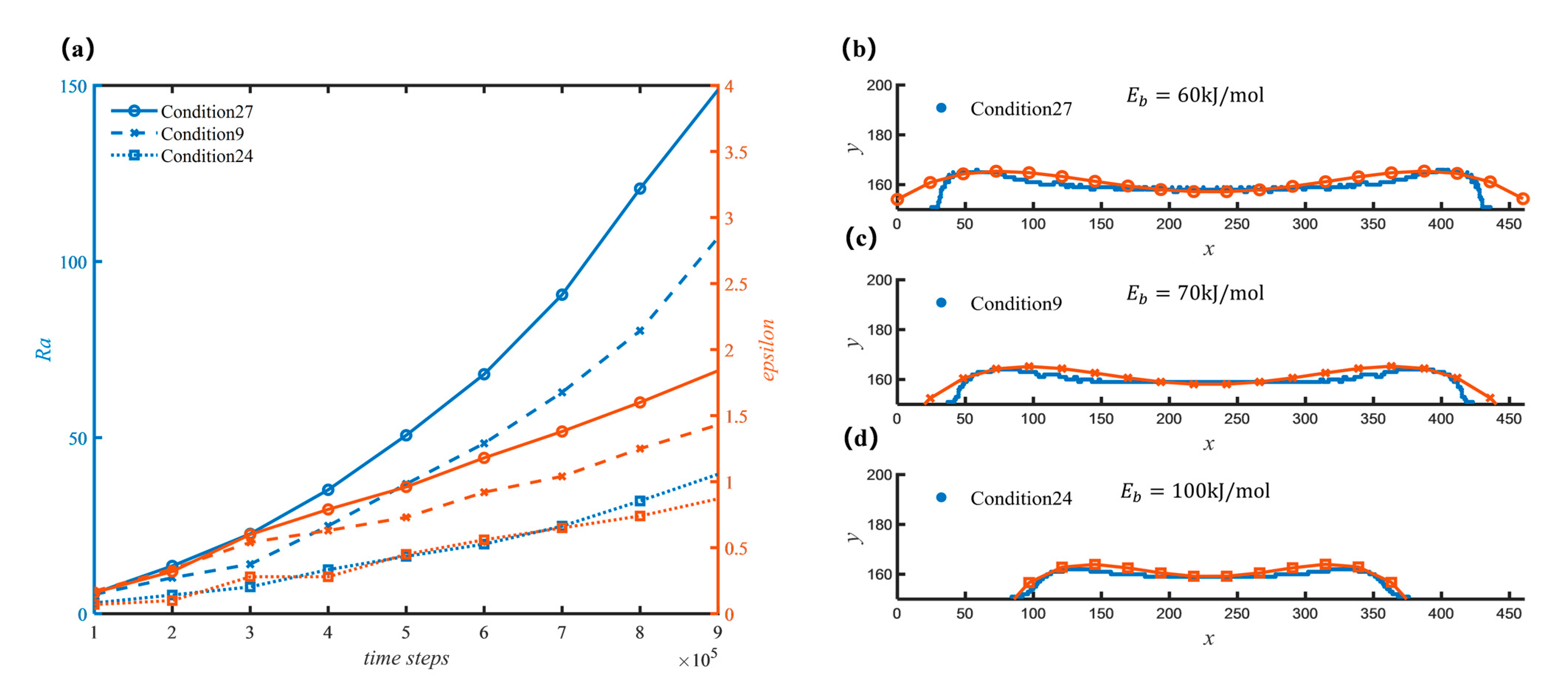 Nanomaterials 12 03213 g009 Nanomaterials 12 03213 g009