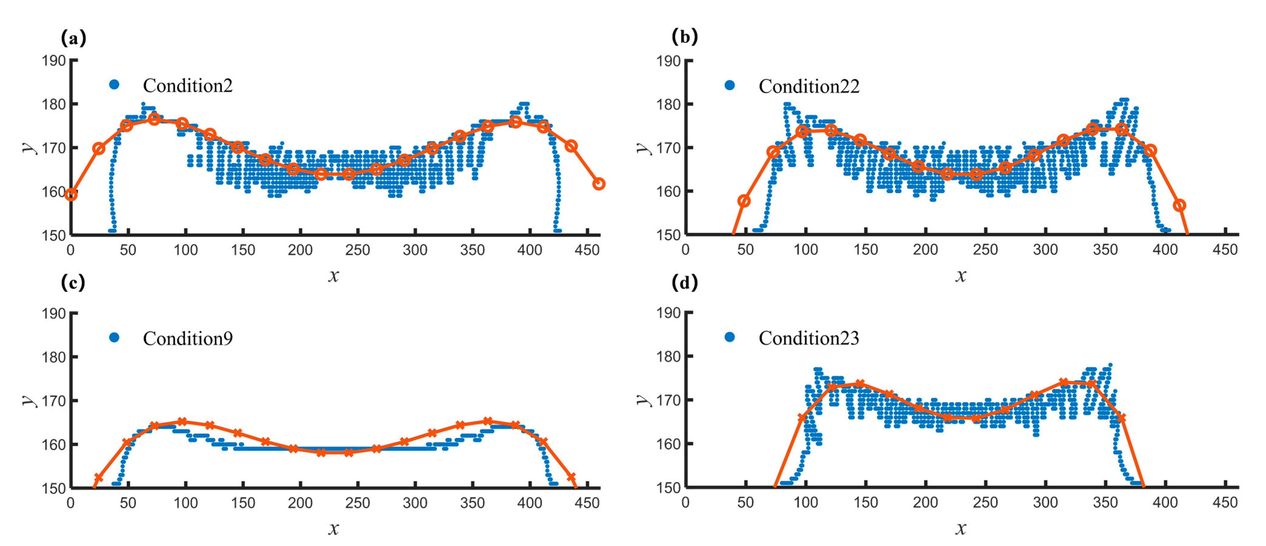 Nanomaterials 12 03213 g011 Nanomaterials 12 03213 g011