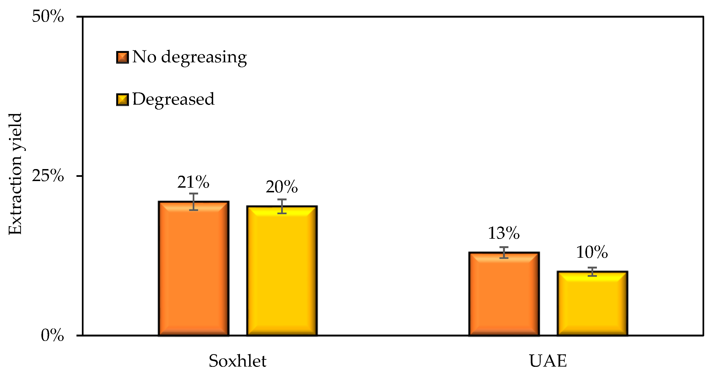 Nanomaterials 12 03214 g001