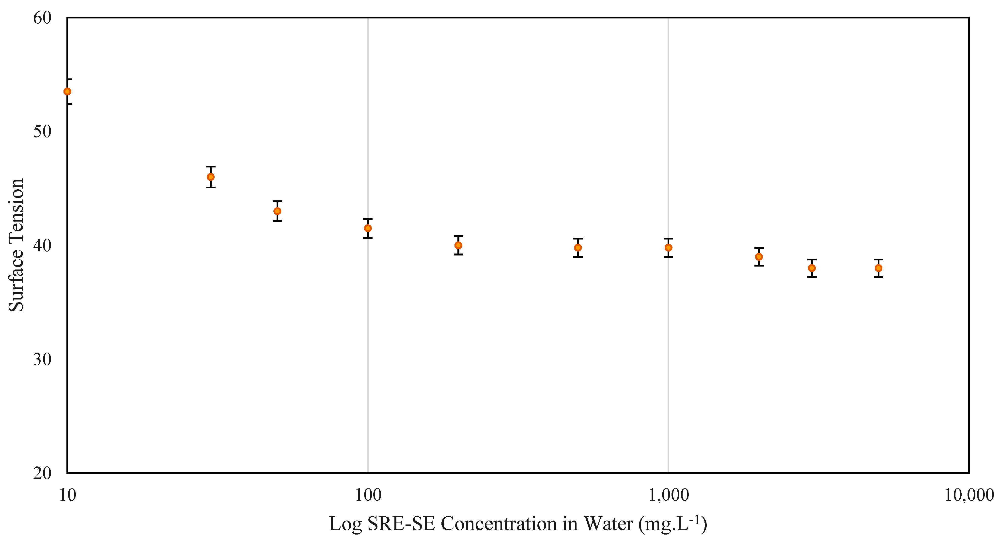 Nanomaterials 12 03214 g003