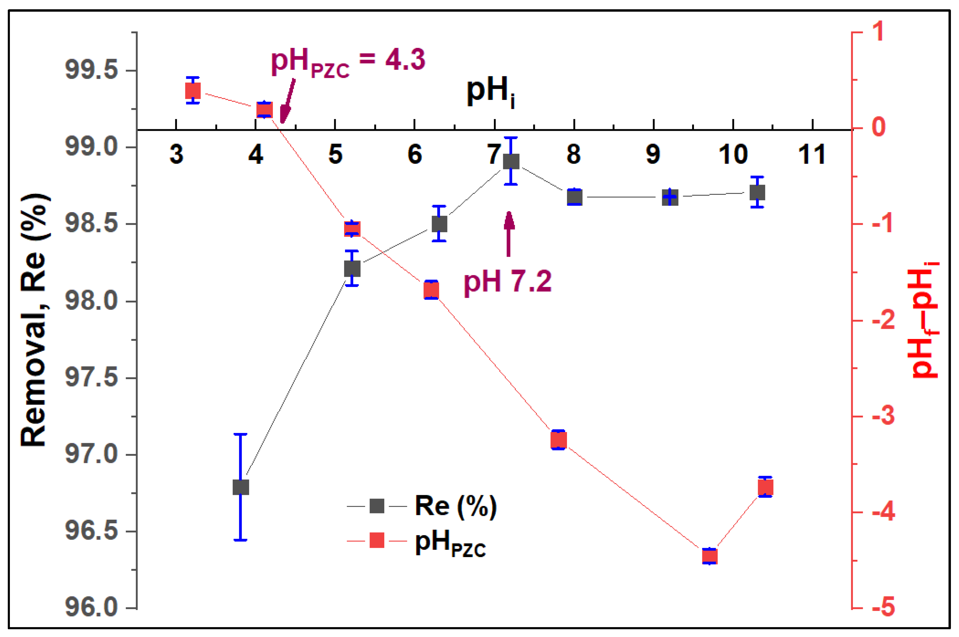 Nanomaterials 12 03224 g009 Nanomaterials 12 03224 g009