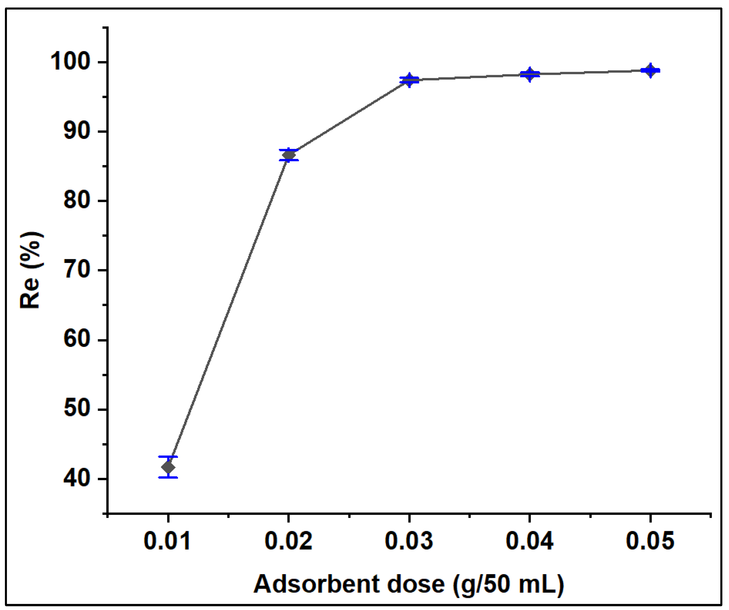 Nanomaterials 12 03224 g010 Nanomaterials 12 03224 g010